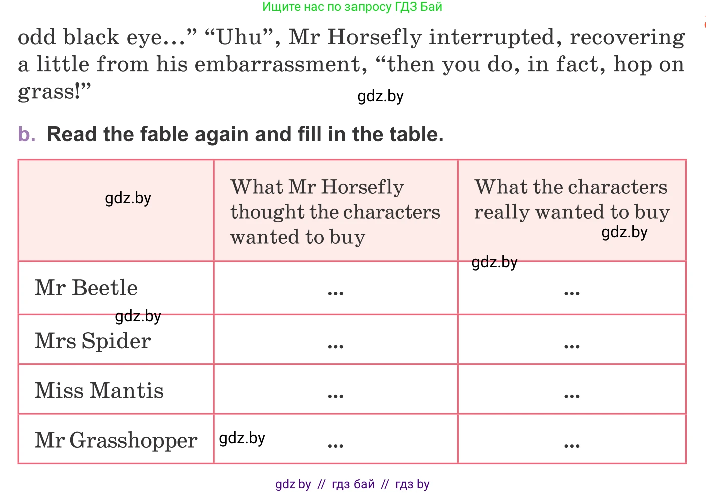 Английский язык (english), 11 класс Учебник (Student's book), авторы: Демченко Наталья Валентиновна, Бушуева Эдите Владиславовна, Севрюкова Татьяна Юрьевна, Лапицкая Людмила Михайловна (Lapitskaya Ludmila), Романчук Вероника Романовна, издательство Вышэйшая школа, Минск, 2022, розового цвета, Часть ( Part) 2, страница 182, номер 3, Условие (продолжение 2)