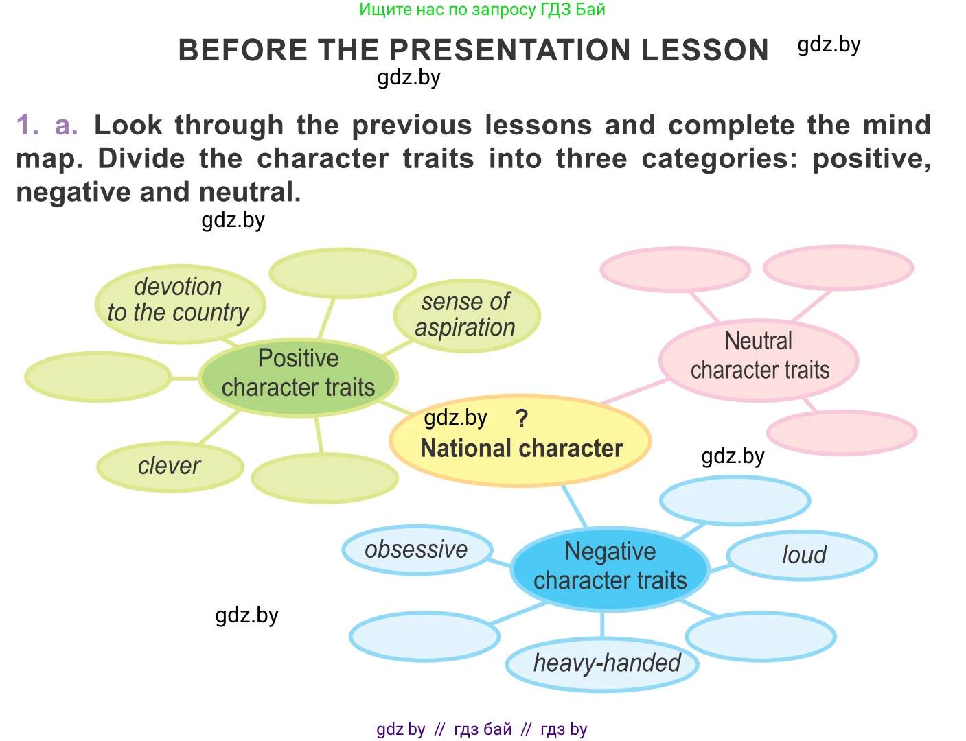 Английский язык (english), 11 класс Учебник (Student's book), авторы: Демченко Наталья Валентиновна, Бушуева Эдите Владиславовна, Севрюкова Татьяна Юрьевна, Лапицкая Людмила Михайловна (Lapitskaya Ludmila), Романчук Вероника Романовна, издательство Вышэйшая школа, Минск, 2022, розового цвета, Часть ( Part) 2, страница 177, Условие