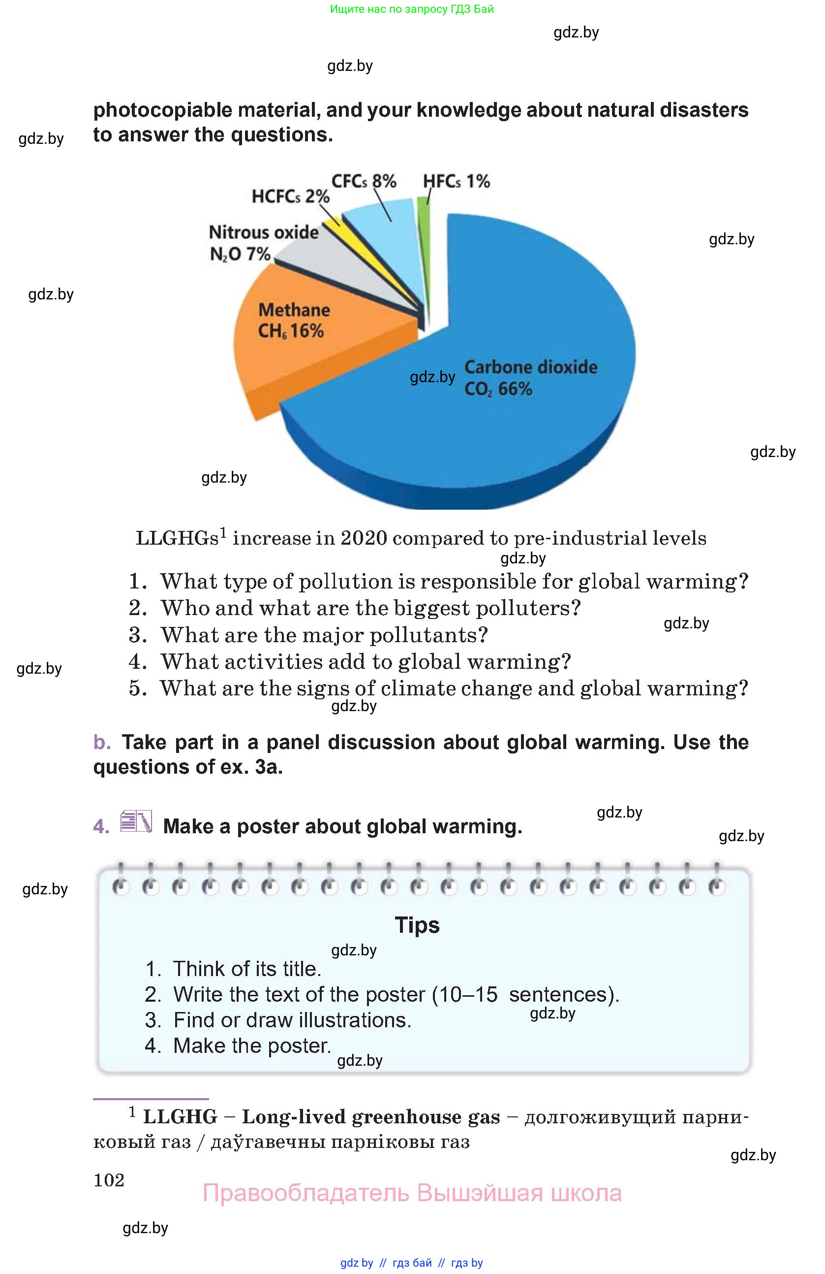 Английский язык (english), 11 класс Учебник (Student's book), авторы: Демченко Наталья Валентиновна, Бушуева Эдите Владиславовна, Севрюкова Татьяна Юрьевна, Лапицкая Людмила Михайловна (Lapitskaya Ludmila), Романчук Вероника Романовна, издательство Вышэйшая школа, Минск, 2022, розового цвета, Часть ( Part) 1, страница 102