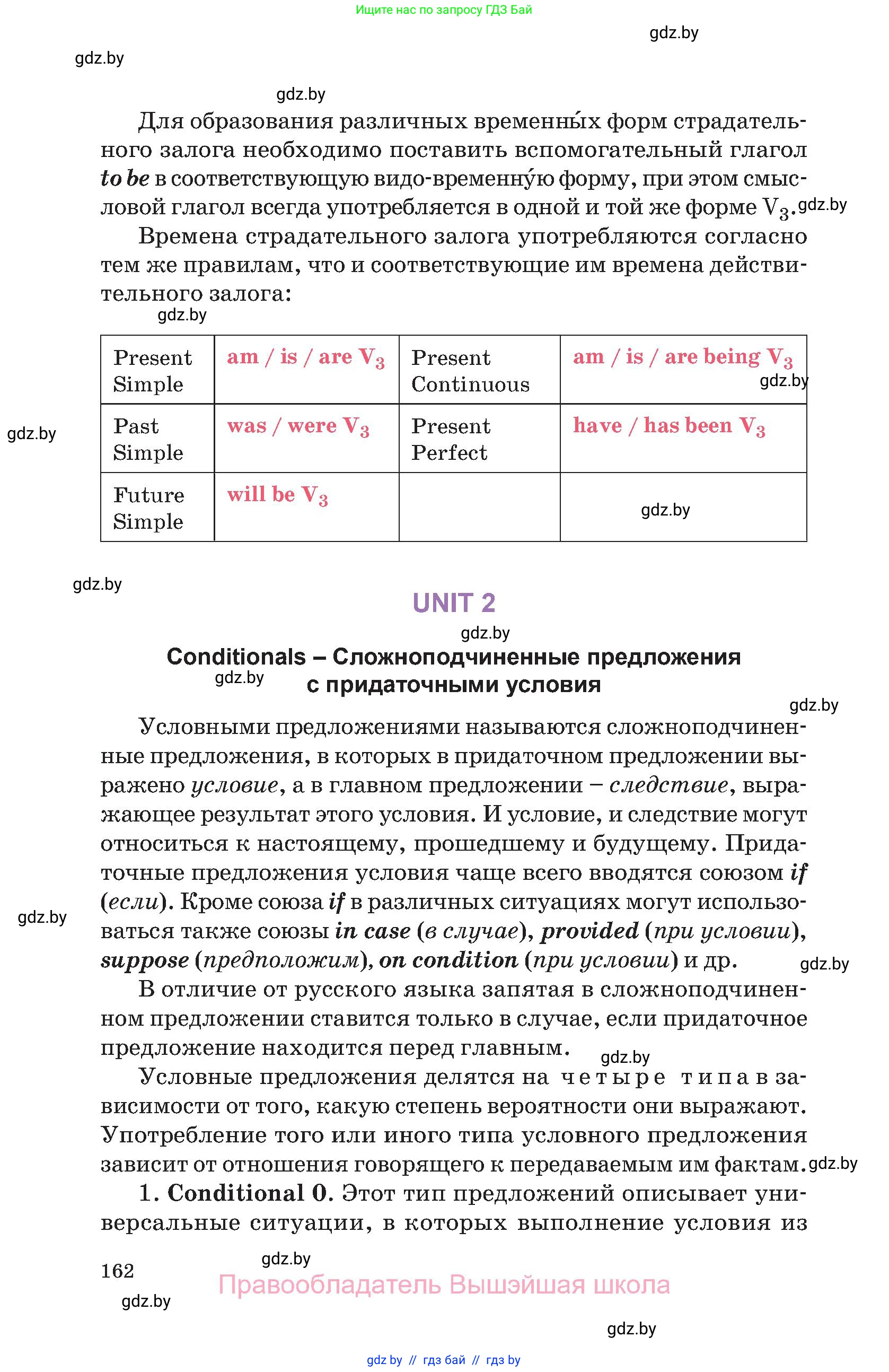 Английский язык (english), 11 класс Учебник (Student's book), авторы: Демченко Наталья Валентиновна, Бушуева Эдите Владиславовна, Севрюкова Татьяна Юрьевна, Лапицкая Людмила Михайловна (Lapitskaya Ludmila), Романчук Вероника Романовна, издательство Вышэйшая школа, Минск, 2022, розового цвета, Часть ( Part) 2, страница 162