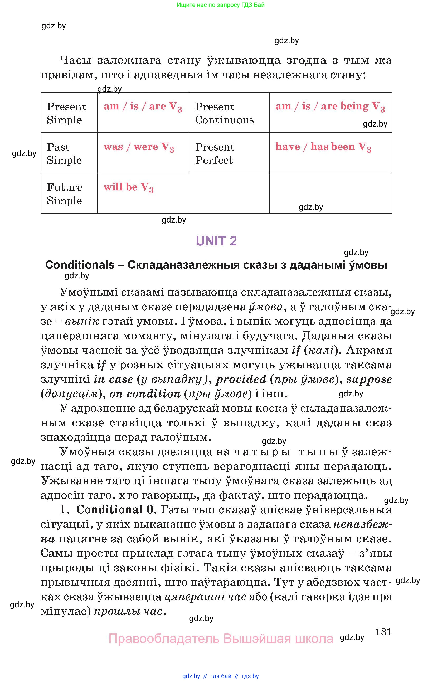 Английский язык (english), 11 класс Учебник (Student's book), авторы: Демченко Наталья Валентиновна, Бушуева Эдите Владиславовна, Севрюкова Татьяна Юрьевна, Лапицкая Людмила Михайловна (Lapitskaya Ludmila), Романчук Вероника Романовна, издательство Вышэйшая школа, Минск, 2022, розового цвета, Часть ( Part) 2, страница 181