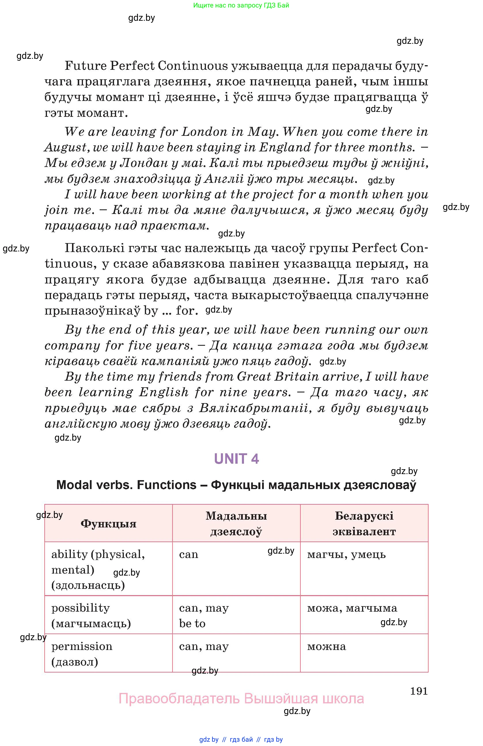 Английский язык (english), 11 класс Учебник (Student's book), авторы: Демченко Наталья Валентиновна, Бушуева Эдите Владиславовна, Севрюкова Татьяна Юрьевна, Лапицкая Людмила Михайловна (Lapitskaya Ludmila), Романчук Вероника Романовна, издательство Вышэйшая школа, Минск, 2022, розового цвета, страница 191