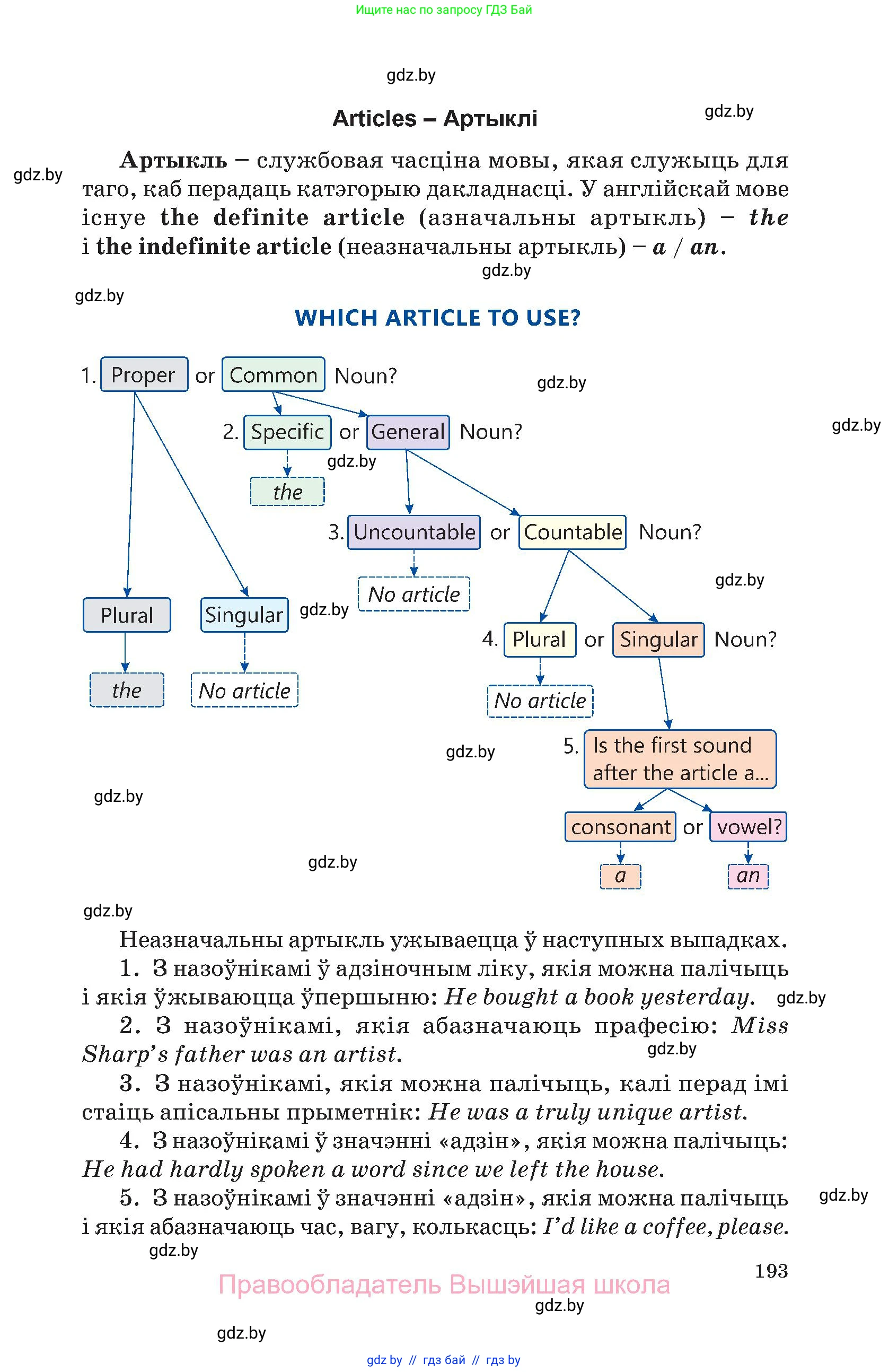 Английский язык (english), 11 класс Учебник (Student's book), авторы: Демченко Наталья Валентиновна, Бушуева Эдите Владиславовна, Севрюкова Татьяна Юрьевна, Лапицкая Людмила Михайловна (Lapitskaya Ludmila), Романчук Вероника Романовна, издательство Вышэйшая школа, Минск, 2022, розового цвета, страница 193