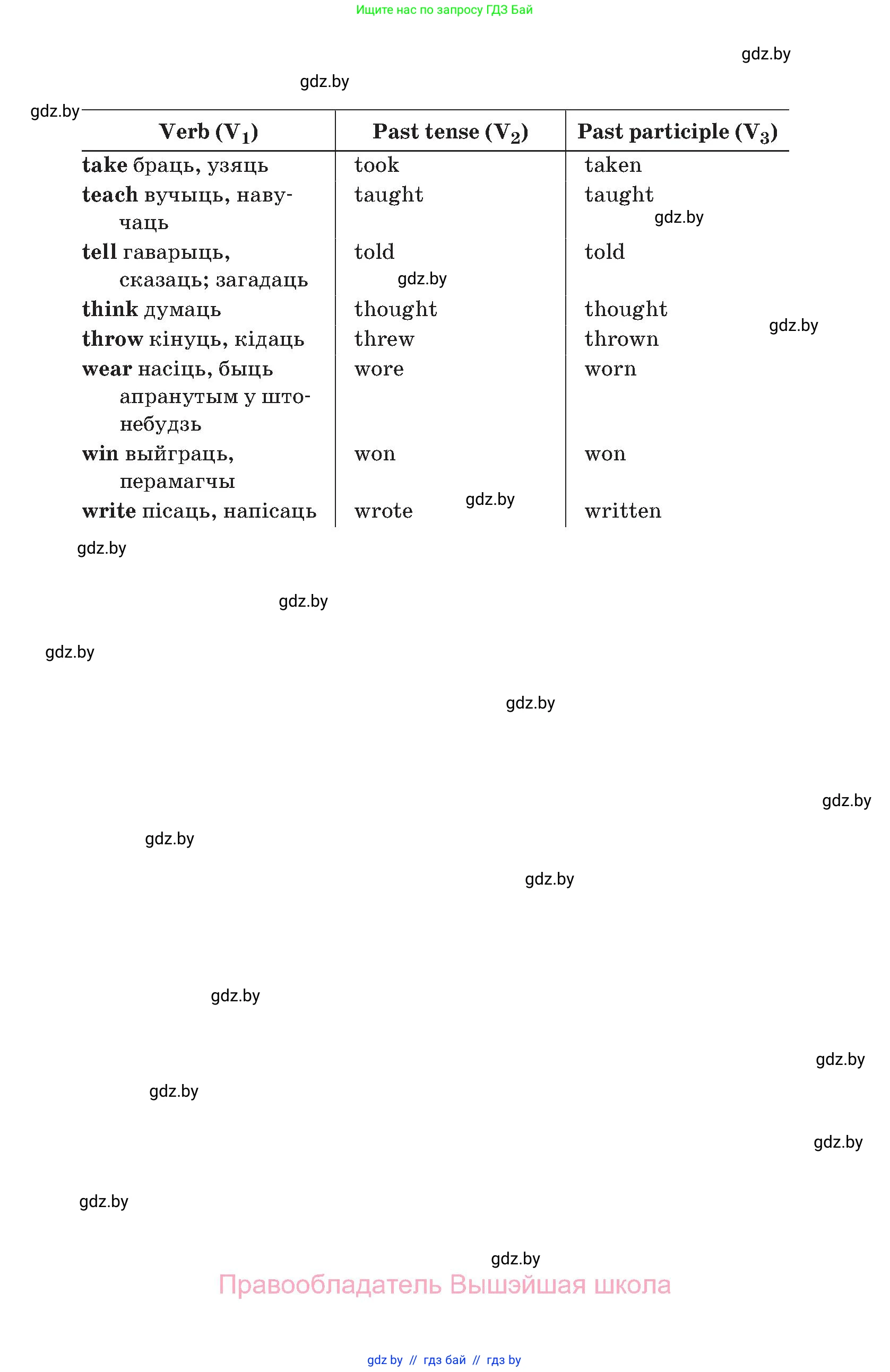 Английский язык (english), 11 класс Учебник (Student's book), авторы: Демченко Наталья Валентиновна, Бушуева Эдите Владиславовна, Севрюкова Татьяна Юрьевна, Лапицкая Людмила Михайловна (Lapitskaya Ludmila), Романчук Вероника Романовна, издательство Вышэйшая школа, Минск, 2022, розового цвета, страница 199