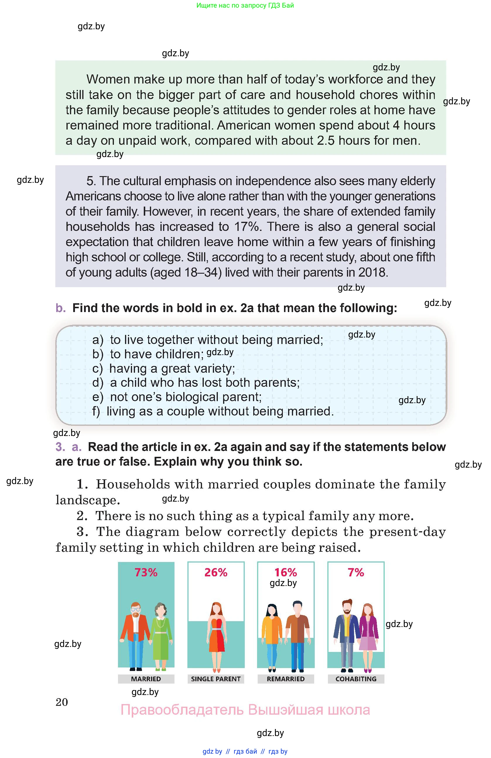 Английский язык (english), 11 класс Учебник (Student's book), авторы: Демченко Наталья Валентиновна, Бушуева Эдите Владиславовна, Севрюкова Татьяна Юрьевна, Лапицкая Людмила Михайловна (Lapitskaya Ludmila), Романчук Вероника Романовна, издательство Вышэйшая школа, Минск, 2022, розового цвета, Часть ( Part) 1, страница 20