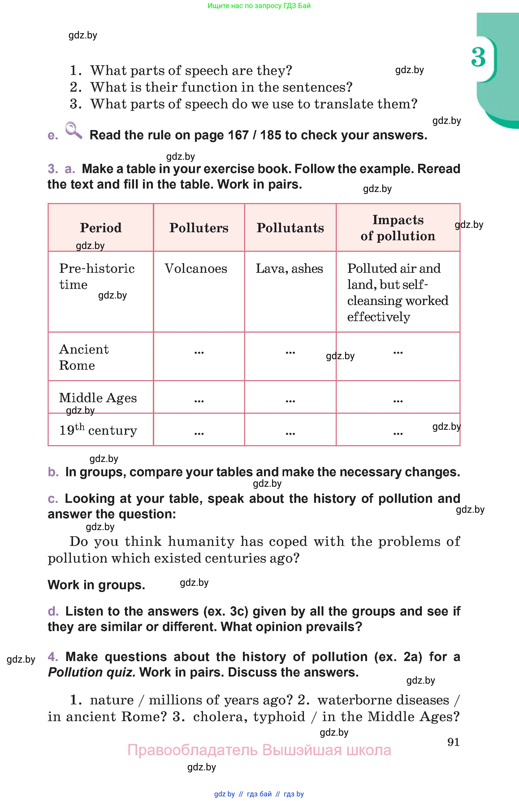 Английский язык (english), 11 класс Учебник (Student's book), авторы: Демченко Наталья Валентиновна, Бушуева Эдите Владиславовна, Севрюкова Татьяна Юрьевна, Лапицкая Людмила Михайловна (Lapitskaya Ludmila), Романчук Вероника Романовна, издательство Вышэйшая школа, Минск, 2022, розового цвета, Часть ( Part) 1, страница 91