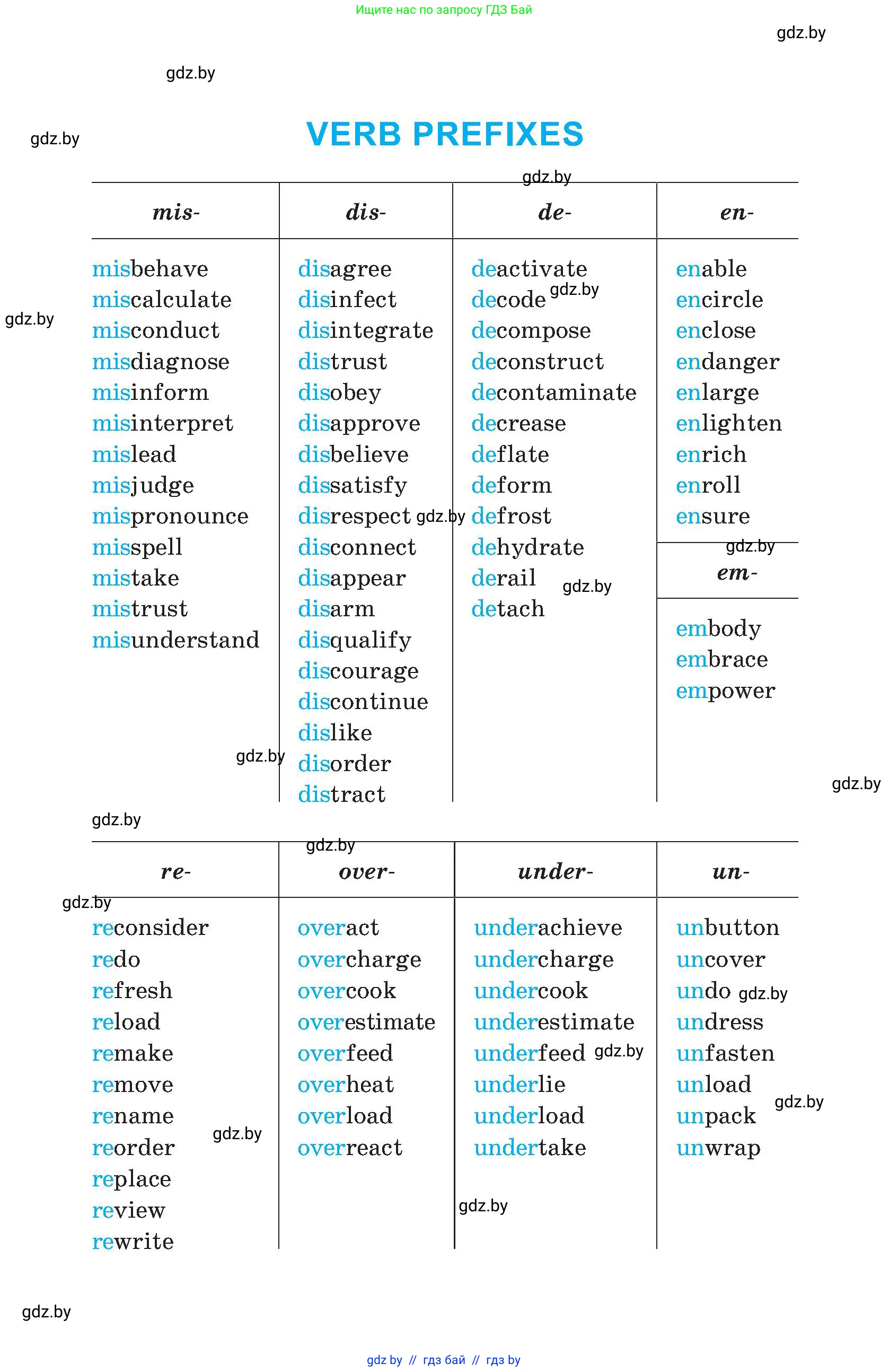 Английский язык (english), 11 класс Учебник (Student's book), авторы: Демченко Наталья Валентиновна, Бушуева Эдите Владиславовна, Севрюкова Татьяна Юрьевна, Лапицкая Людмила Михайловна (Lapitskaya Ludmila), Романчук Вероника Романовна, издательство Вышэйшая школа, Минск, 2022, розового цвета, 