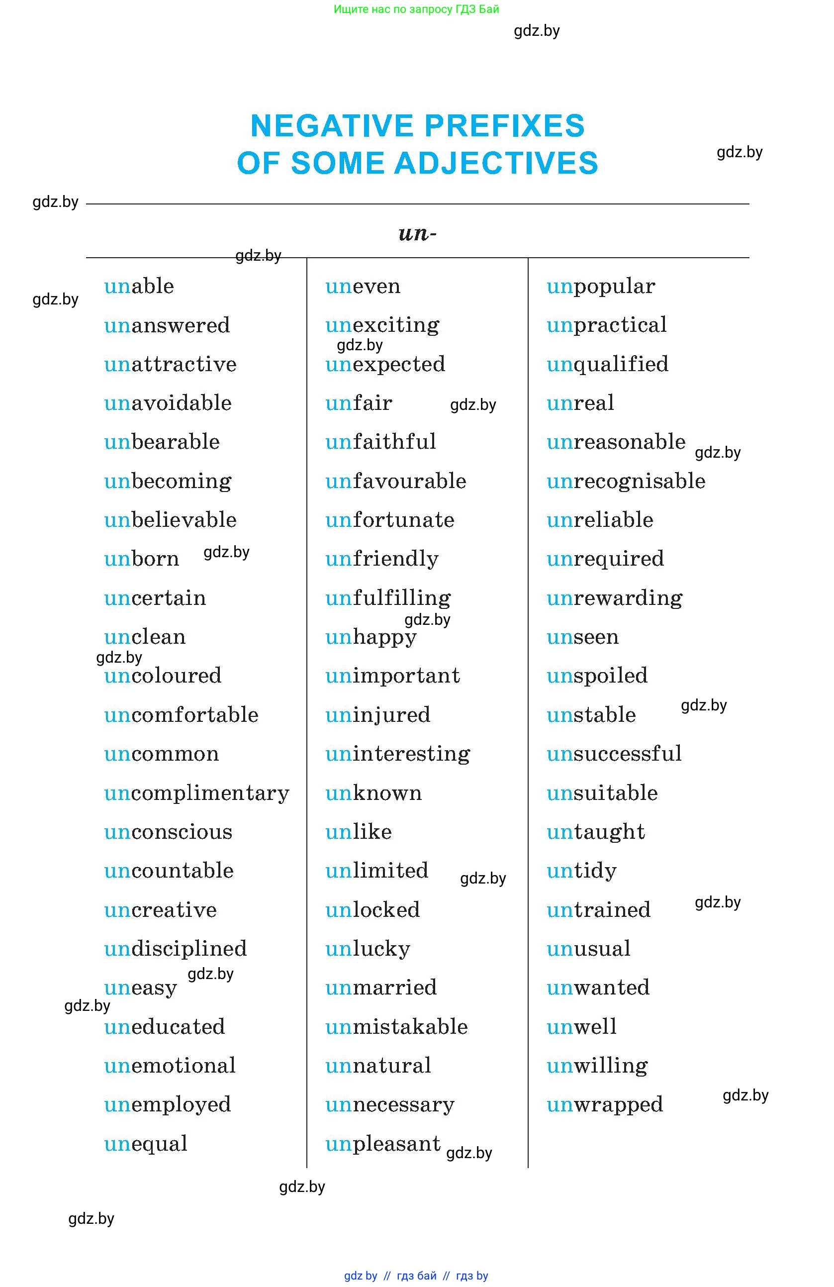 Английский язык (english), 11 класс Учебник (Student's book), авторы: Демченко Наталья Валентиновна, Бушуева Эдите Владиславовна, Севрюкова Татьяна Юрьевна, Лапицкая Людмила Михайловна (Lapitskaya Ludmila), Романчук Вероника Романовна, издательство Вышэйшая школа, Минск, 2022, розового цвета, 