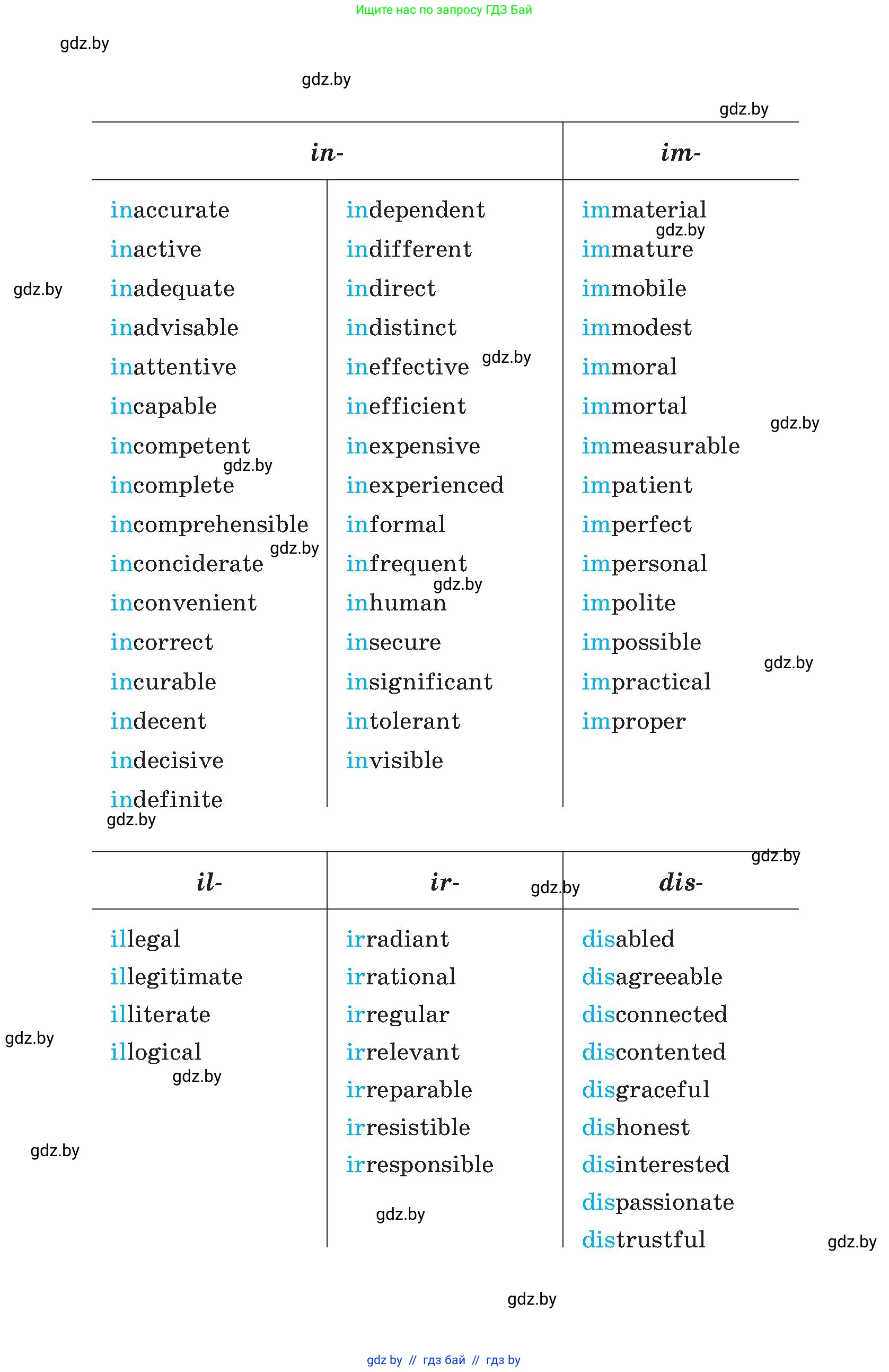 Английский язык (english), 11 класс Учебник (Student's book), авторы: Демченко Наталья Валентиновна, Бушуева Эдите Владиславовна, Севрюкова Татьяна Юрьевна, Лапицкая Людмила Михайловна (Lapitskaya Ludmila), Романчук Вероника Романовна, издательство Вышэйшая школа, Минск, 2022, розового цвета, 