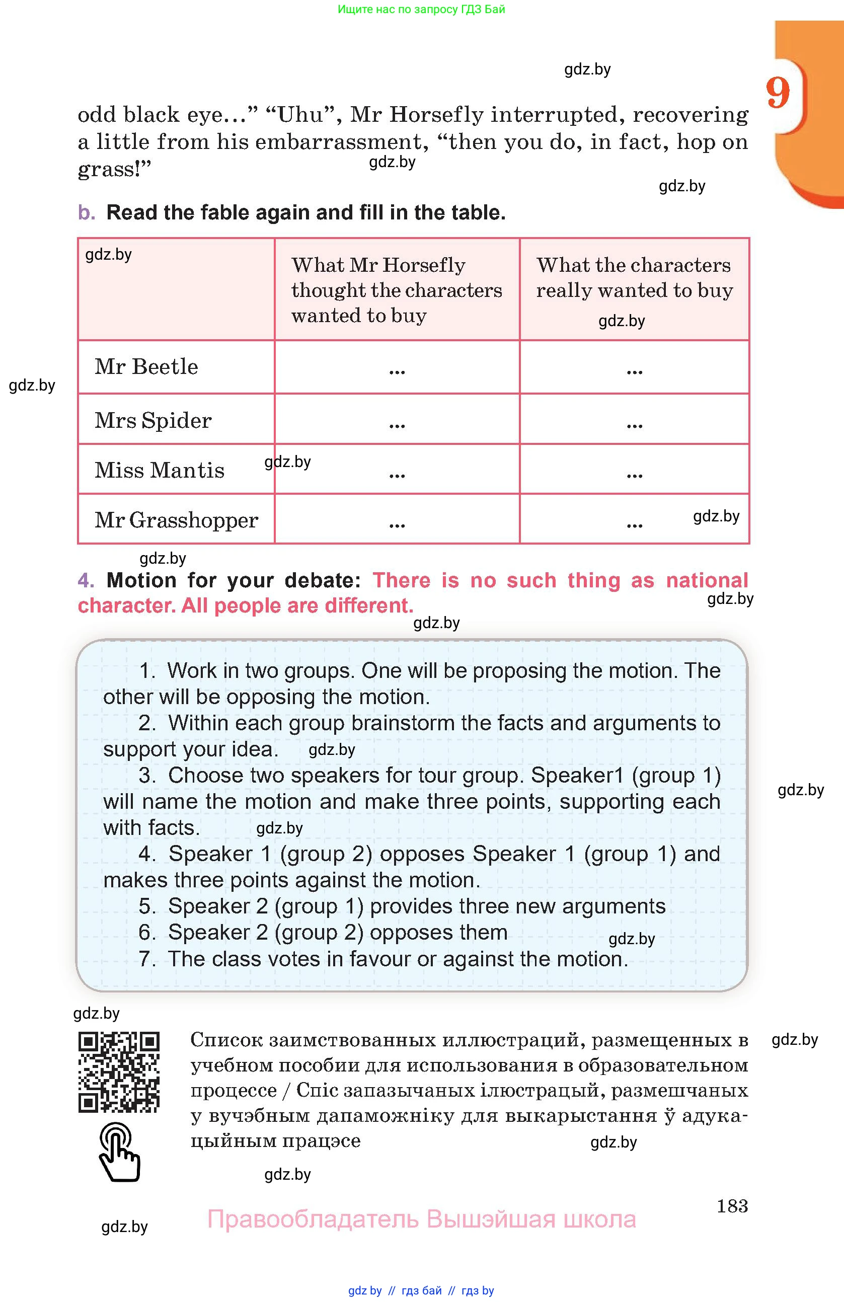 Английский язык (english), 11 класс Учебник (Student's book), авторы: Демченко Наталья Валентиновна, Бушуева Эдите Владиславовна, Севрюкова Татьяна Юрьевна, Лапицкая Людмила Михайловна (Lapitskaya Ludmila), Романчук Вероника Романовна, издательство Вышэйшая школа, Минск, 2022, розового цвета, Часть ( Part) 2, страница 183