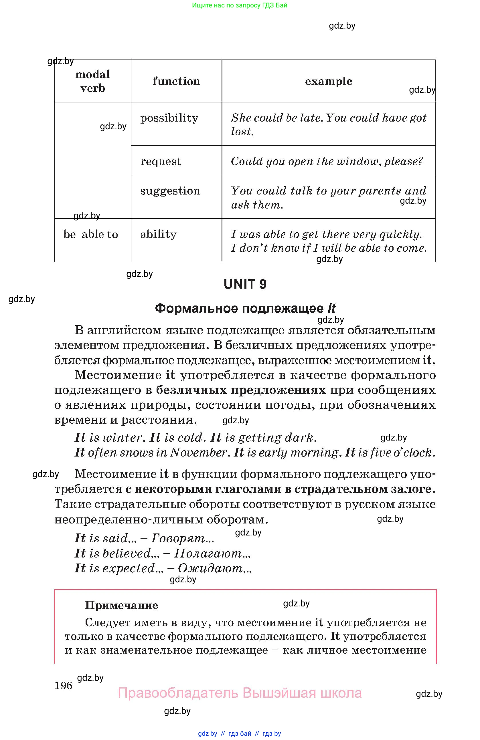 Английский язык (english), 11 класс Учебник (Student's book), авторы: Демченко Наталья Валентиновна, Бушуева Эдите Владиславовна, Севрюкова Татьяна Юрьевна, Лапицкая Людмила Михайловна (Lapitskaya Ludmila), Романчук Вероника Романовна, издательство Вышэйшая школа, Минск, 2022, розового цвета, страница 196