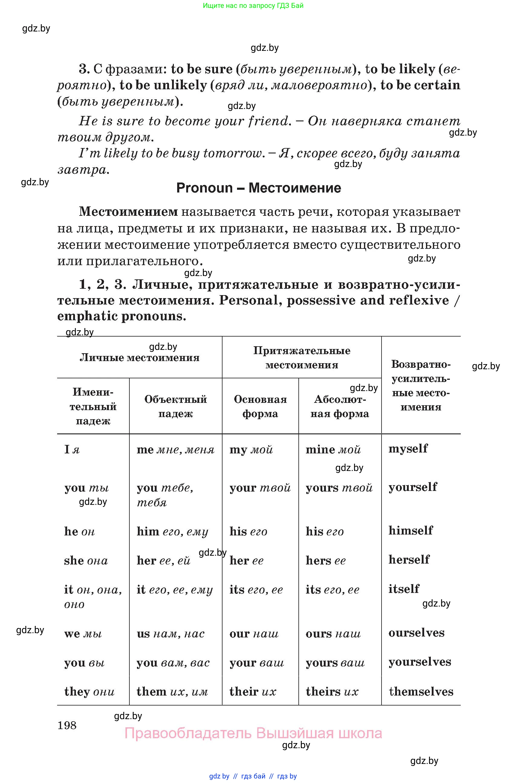 Английский язык (english), 11 класс Учебник (Student's book), авторы: Демченко Наталья Валентиновна, Бушуева Эдите Владиславовна, Севрюкова Татьяна Юрьевна, Лапицкая Людмила Михайловна (Lapitskaya Ludmila), Романчук Вероника Романовна, издательство Вышэйшая школа, Минск, 2022, розового цвета, страница 198
