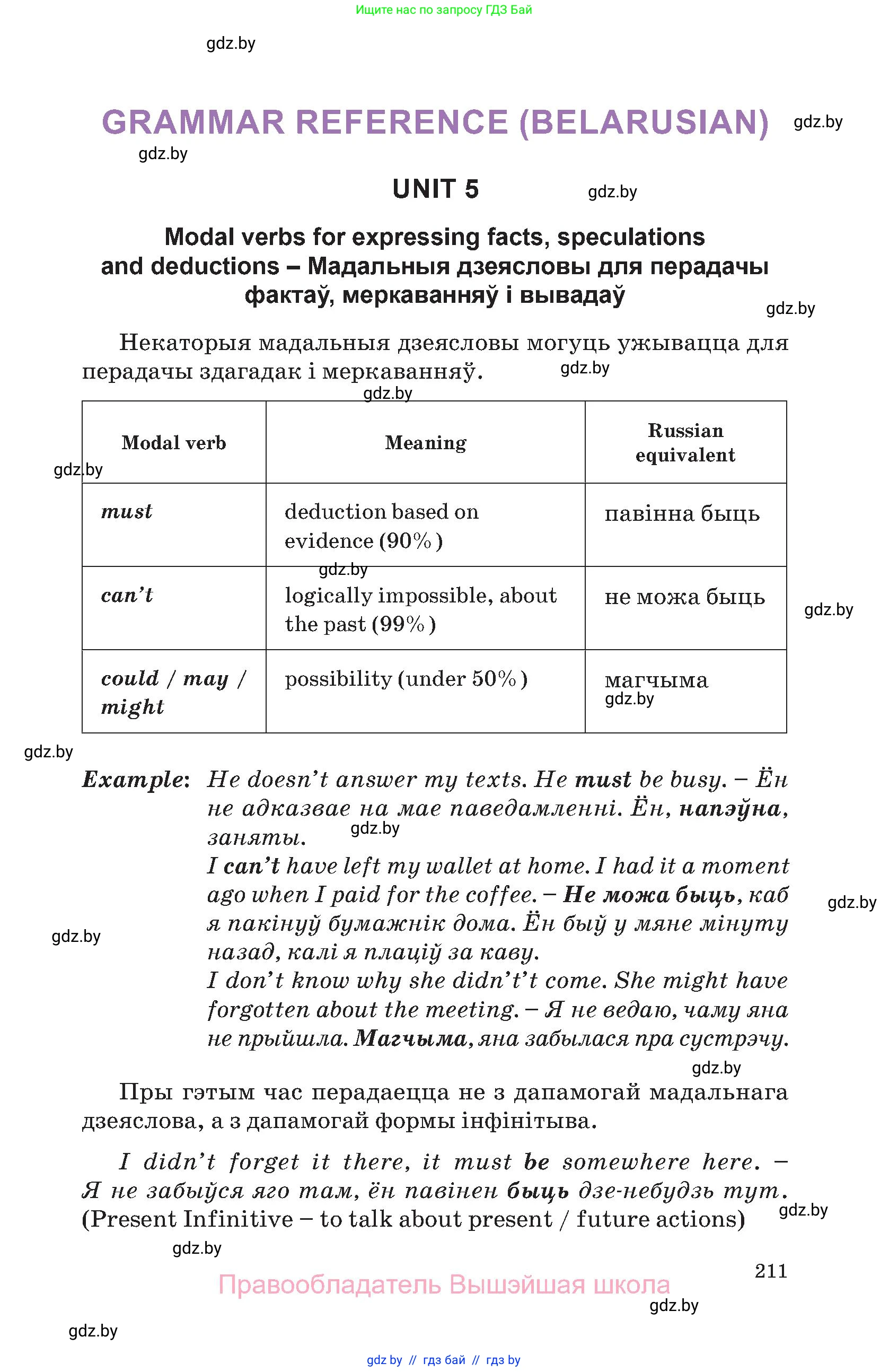 Английский язык (english), 11 класс Учебник (Student's book), авторы: Демченко Наталья Валентиновна, Бушуева Эдите Владиславовна, Севрюкова Татьяна Юрьевна, Лапицкая Людмила Михайловна (Lapitskaya Ludmila), Романчук Вероника Романовна, издательство Вышэйшая школа, Минск, 2022, розового цвета, страница 211