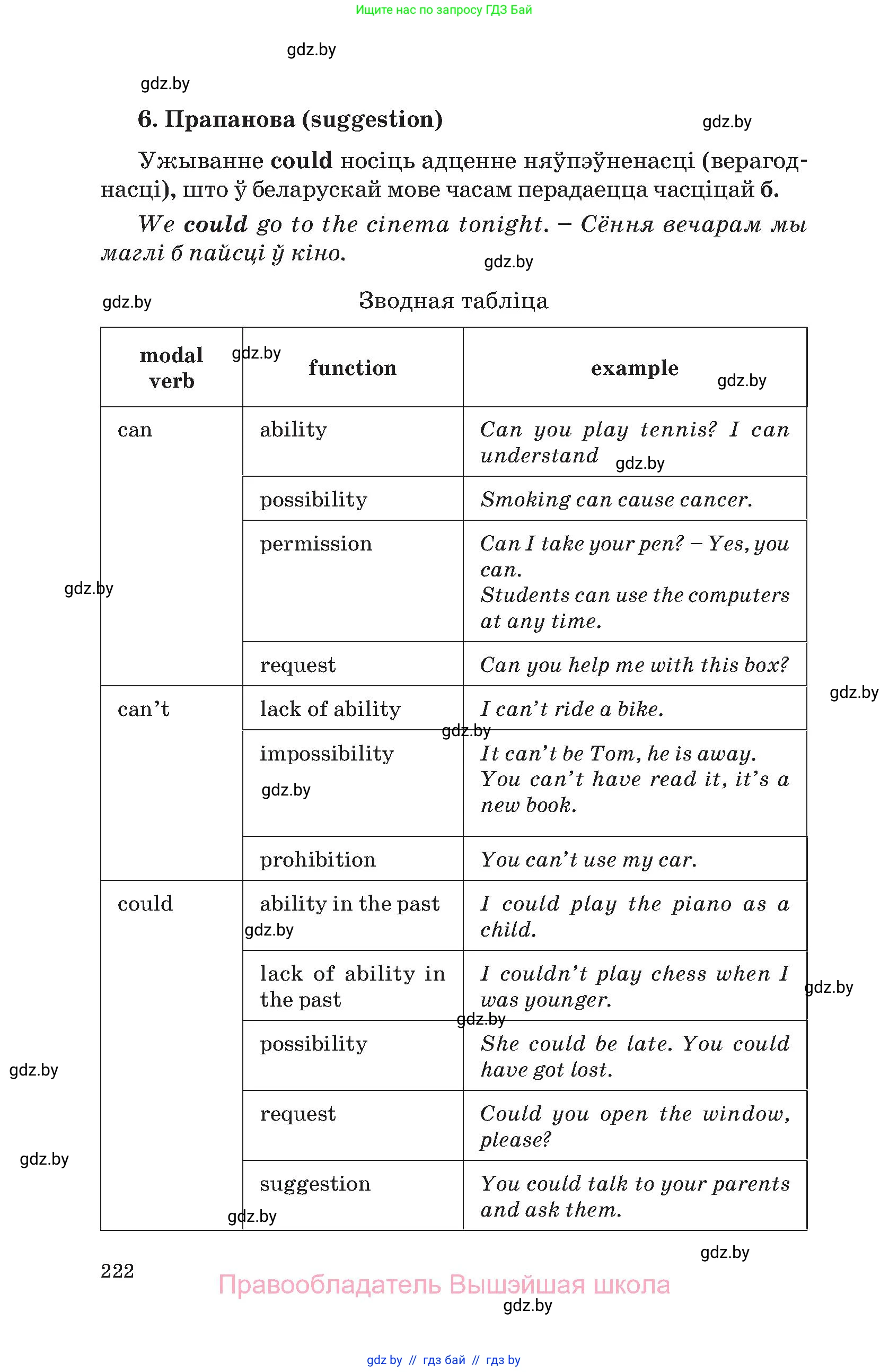 Английский язык (english), 11 класс Учебник (Student's book), авторы: Демченко Наталья Валентиновна, Бушуева Эдите Владиславовна, Севрюкова Татьяна Юрьевна, Лапицкая Людмила Михайловна (Lapitskaya Ludmila), Романчук Вероника Романовна, издательство Вышэйшая школа, Минск, 2022, розового цвета, страница 222