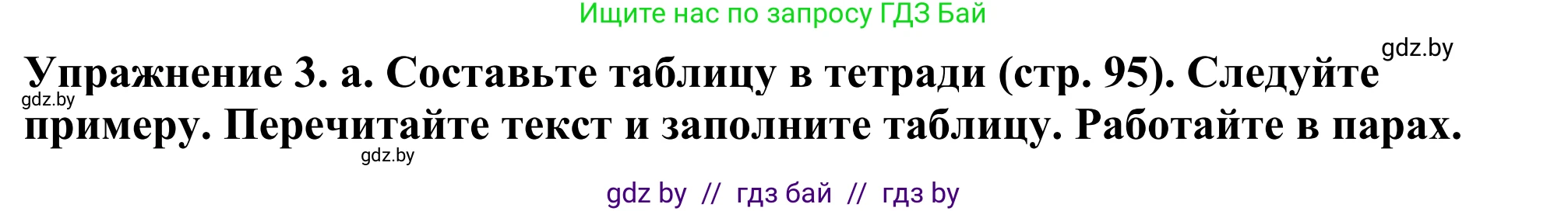 Английский язык (english), 11 класс Учебник (Student's book), авторы: Демченко Наталья Валентиновна, Бушуева Эдите Владиславовна, Севрюкова Татьяна Юрьевна, Лапицкая Людмила Михайловна (Lapitskaya Ludmila), Романчук Вероника Романовна, издательство Вышэйшая школа, Минск, 2022, розового цвета, Часть ( Part) 1, страница 94, номер 3, Решение 2