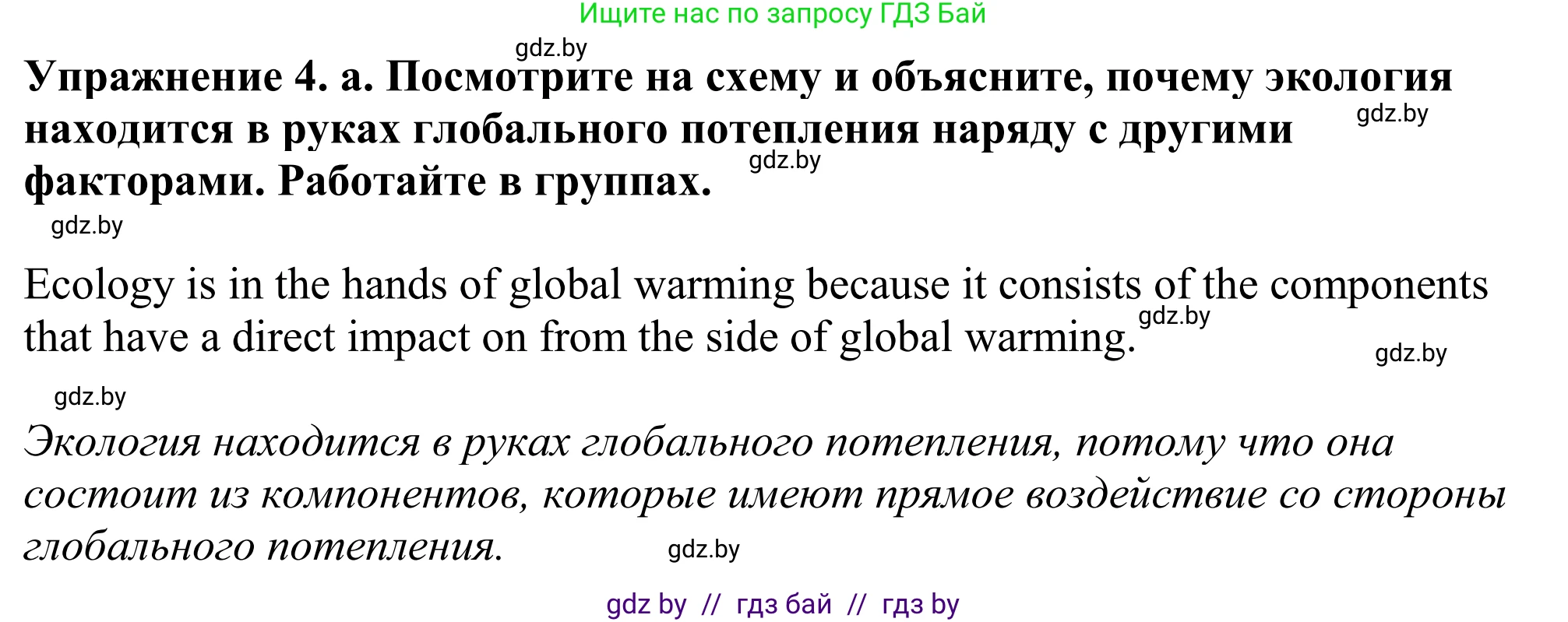 Английский язык (english), 11 класс Учебник (Student's book), авторы: Демченко Наталья Валентиновна, Бушуева Эдите Владиславовна, Севрюкова Татьяна Юрьевна, Лапицкая Людмила Михайловна (Lapitskaya Ludmila), Романчук Вероника Романовна, издательство Вышэйшая школа, Минск, 2022, розового цвета, Часть ( Part) 1, страница 99, номер 4, Решение 2