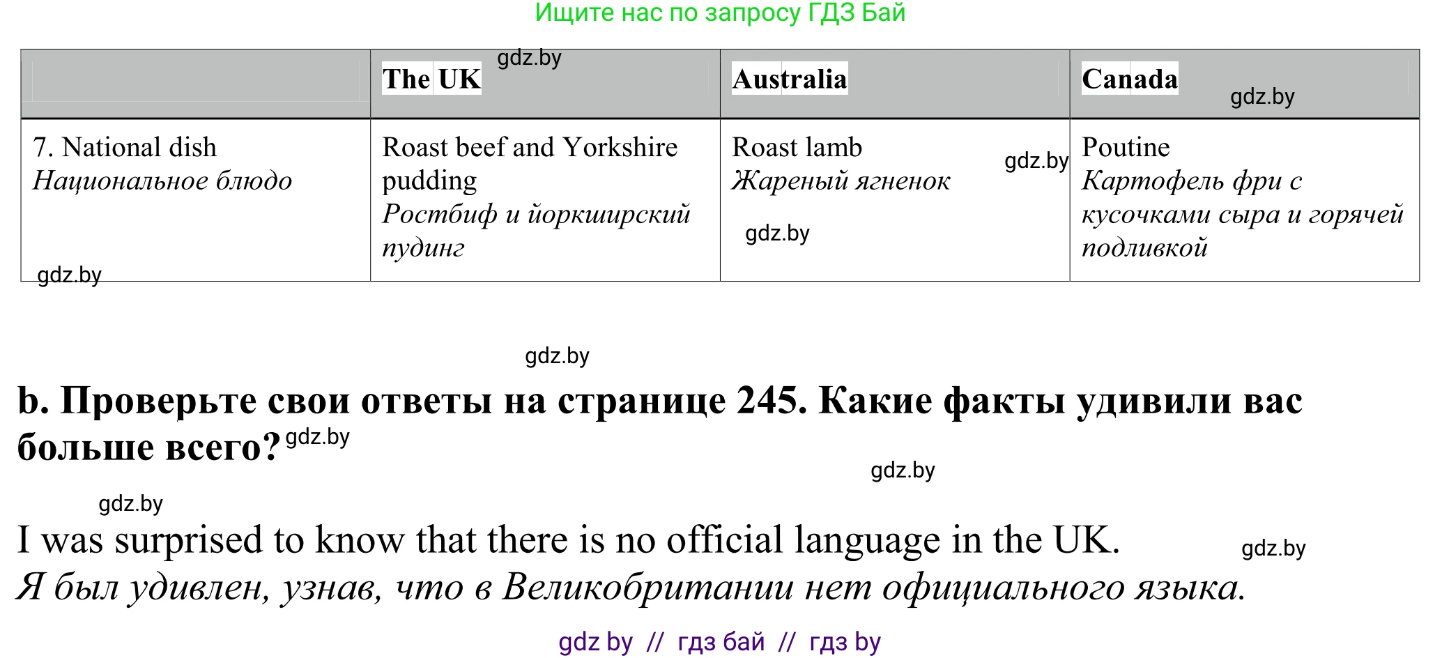 Английский язык (english), 11 класс Учебник (Student's book), авторы: Демченко Наталья Валентиновна, Бушуева Эдите Владиславовна, Севрюкова Татьяна Юрьевна, Лапицкая Людмила Михайловна (Lapitskaya Ludmila), Романчук Вероника Романовна, издательство Вышэйшая школа, Минск, 2022, розового цвета, Часть ( Part) 2, страница 4, номер 1, Решение 2 (продолжение 2)