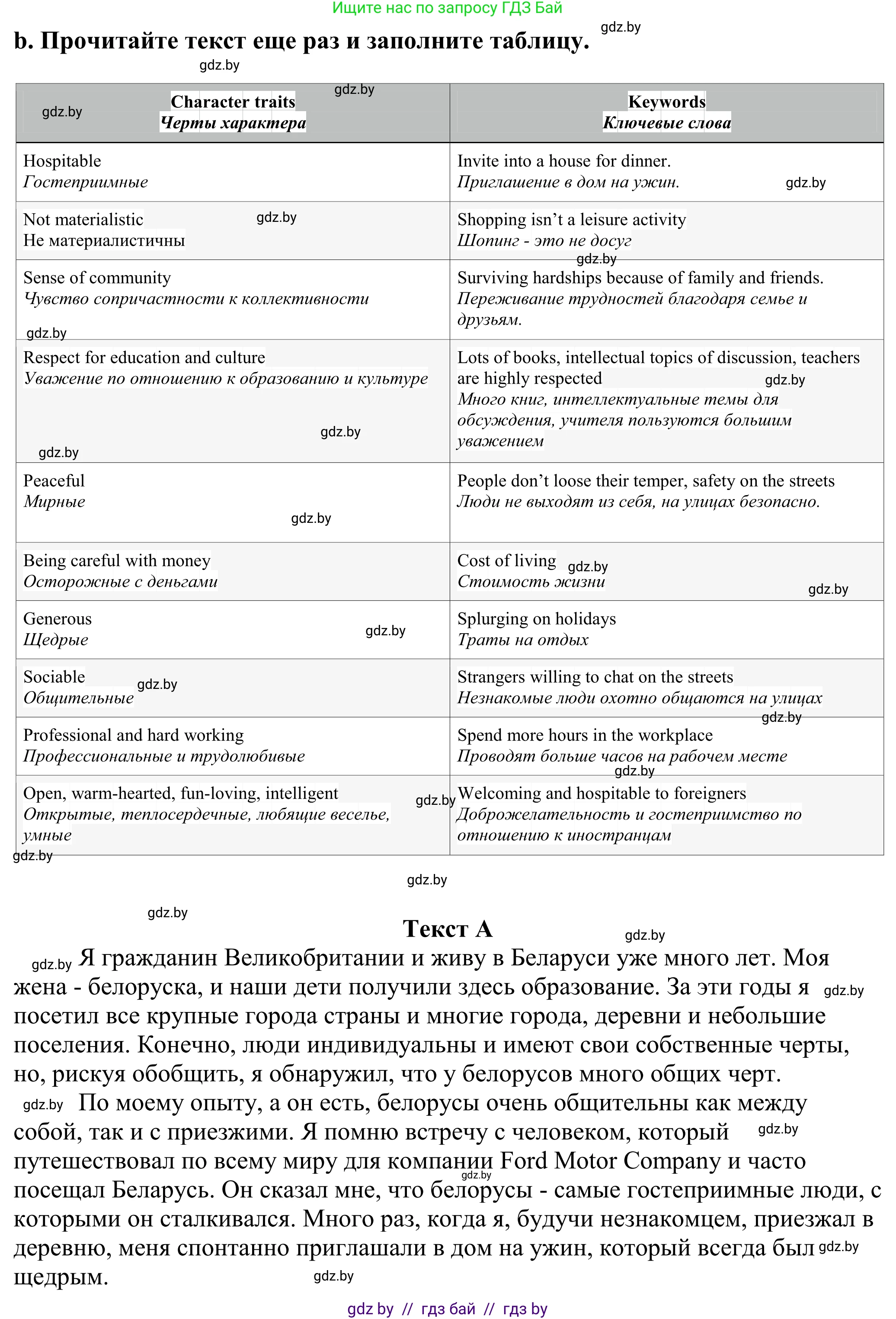 Английский язык (english), 11 класс Учебник (Student's book), авторы: Демченко Наталья Валентиновна, Бушуева Эдите Владиславовна, Севрюкова Татьяна Юрьевна, Лапицкая Людмила Михайловна (Lapitskaya Ludmila), Романчук Вероника Романовна, издательство Вышэйшая школа, Минск, 2022, розового цвета, Часть ( Part) 2, страница 163, номер 2, Решение 2 (продолжение 2)