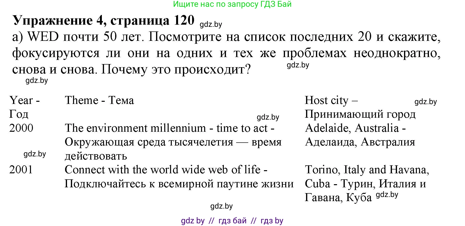 Английский язык (english), 11 класс Учебник (Student's book), авторы: Демченко Наталья Валентиновна, Бушуева Эдите Владиславовна, Севрюкова Татьяна Юрьевна, Лапицкая Людмила Михайловна (Lapitskaya Ludmila), Романчук Вероника Романовна, издательство Вышэйшая школа, Минск, 2022, розового цвета, Часть ( Part) 1, страница 120, номер 4, Решение 1