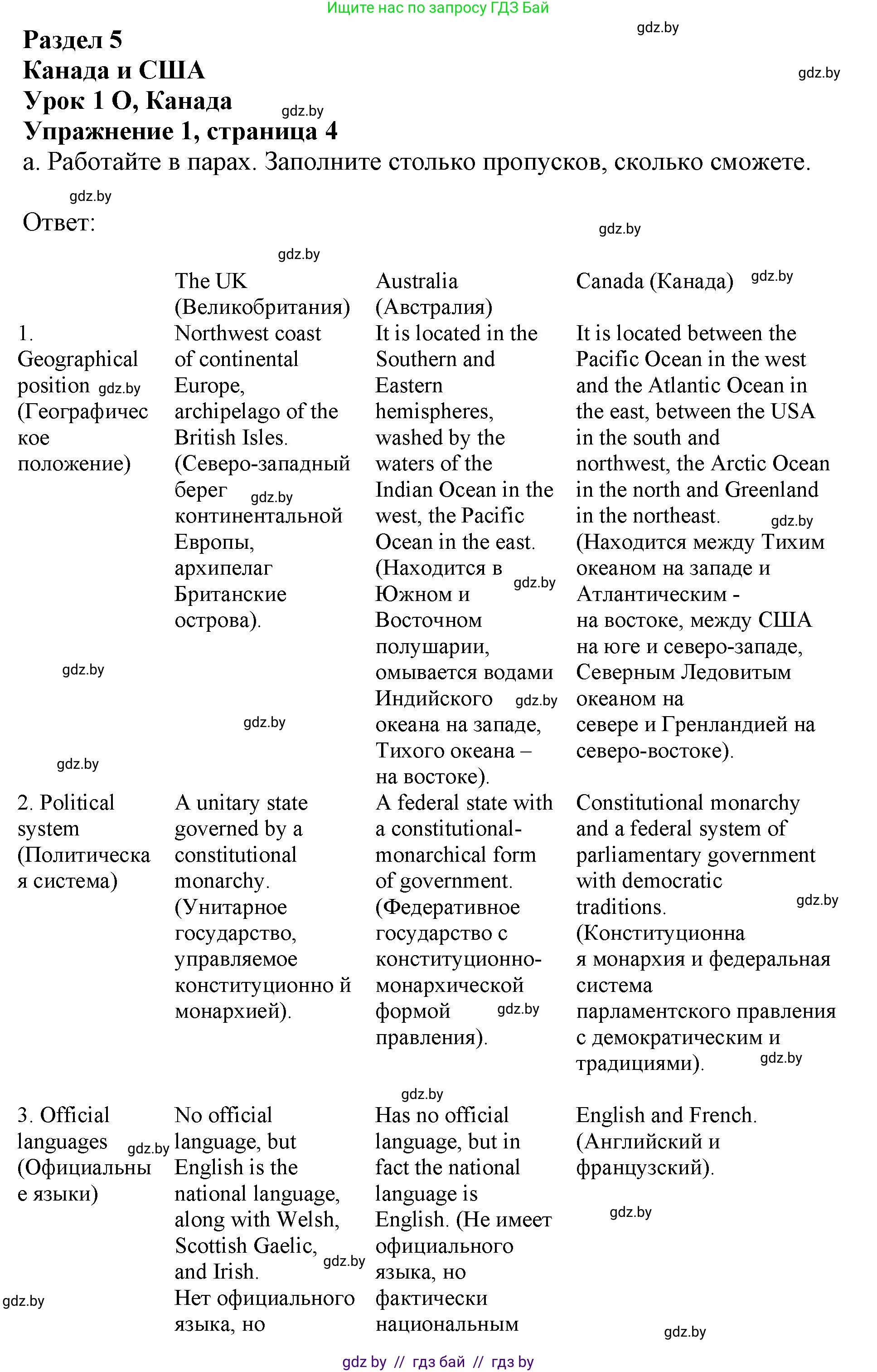 Английский язык (english), 11 класс Учебник (Student's book), авторы: Демченко Наталья Валентиновна, Бушуева Эдите Владиславовна, Севрюкова Татьяна Юрьевна, Лапицкая Людмила Михайловна (Lapitskaya Ludmila), Романчук Вероника Романовна, издательство Вышэйшая школа, Минск, 2022, розового цвета, Часть ( Part) 2, страница 4, номер 1, Решение 1