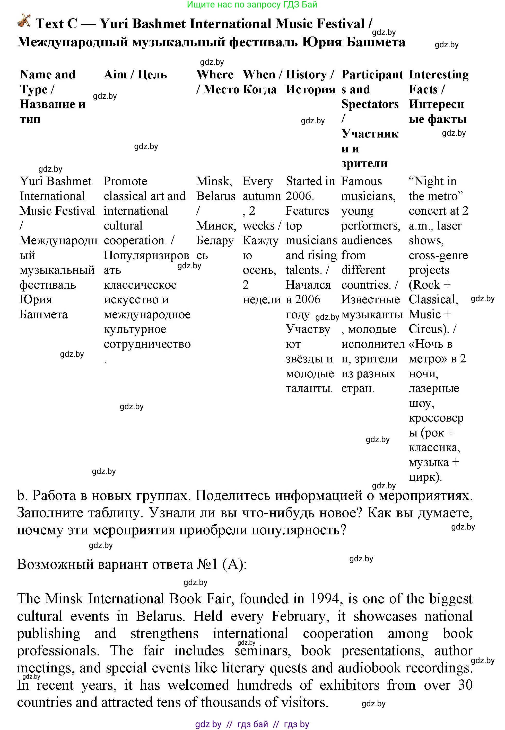 Английский язык (english), 11 класс Учебник (Student's book), авторы: Демченко Наталья Валентиновна, Бушуева Эдите Владиславовна, Севрюкова Татьяна Юрьевна, Лапицкая Людмила Михайловна (Lapitskaya Ludmila), Романчук Вероника Романовна, издательство Вышэйшая школа, Минск, 2022, розового цвета, Часть ( Part) 2, страница 116, номер 3, Решение 1 (продолжение 6)