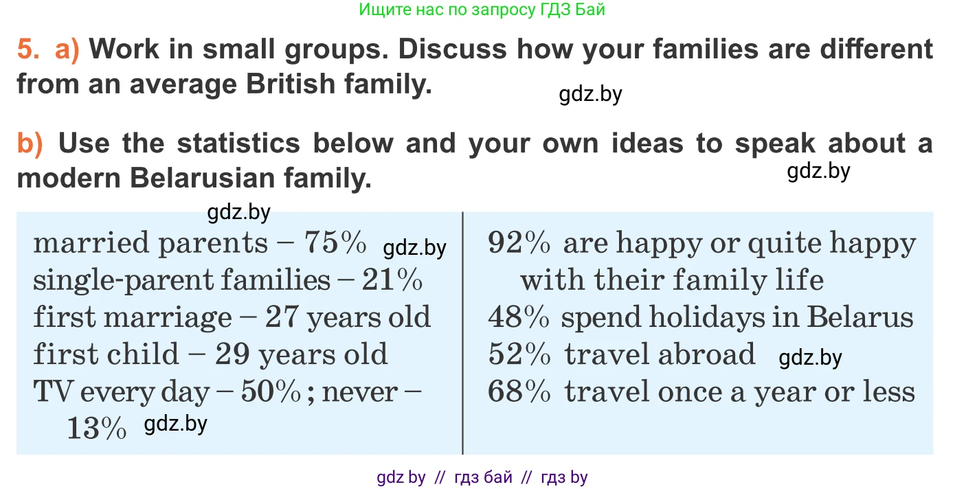 Английский язык (english), 11 класс Учебник (Student's book), авторы: Юхнель Наталья Валентиновна, Демченко Наталья Валентиновна, Романчук Вероника Романовна, Малиновская Елена Александровна, Севрюкова Татьяна Юрьевна, Бушуева Эдите Владиславовна, Наумова Елена Георгиевна, Яковчиц Т Н, издательство Вышэйшая школа, Минск, 2021, бирюзового цвета, страница 12, номер 5, Условие