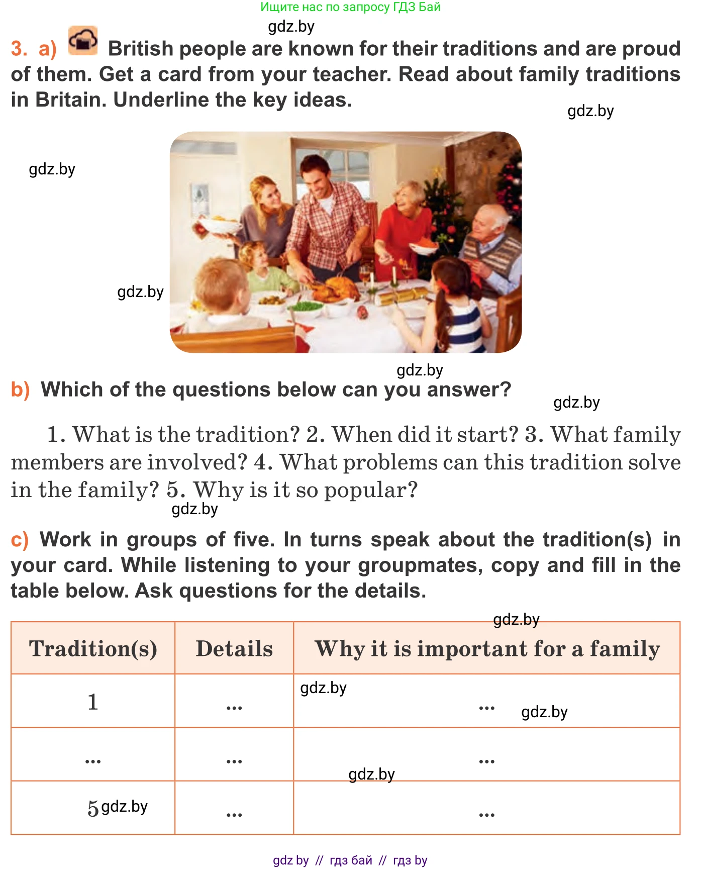 Английский язык (english), 11 класс Учебник (Student's book), авторы: Юхнель Наталья Валентиновна, Демченко Наталья Валентиновна, Романчук Вероника Романовна, Малиновская Елена Александровна, Севрюкова Татьяна Юрьевна, Бушуева Эдите Владиславовна, Наумова Елена Георгиевна, Яковчиц Т Н, издательство Вышэйшая школа, Минск, 2021, бирюзового цвета, страница 18, номер 3, Условие