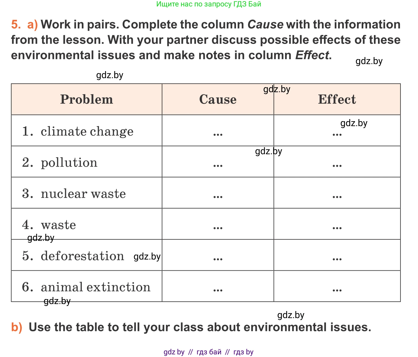 Английский язык (english), 11 класс Учебник (Student's book), авторы: Юхнель Наталья Валентиновна, Демченко Наталья Валентиновна, Романчук Вероника Романовна, Малиновская Елена Александровна, Севрюкова Татьяна Юрьевна, Бушуева Эдите Владиславовна, Наумова Елена Георгиевна, Яковчиц Т Н, издательство Вышэйшая школа, Минск, 2021, бирюзового цвета, страница 61, номер 5, Условие