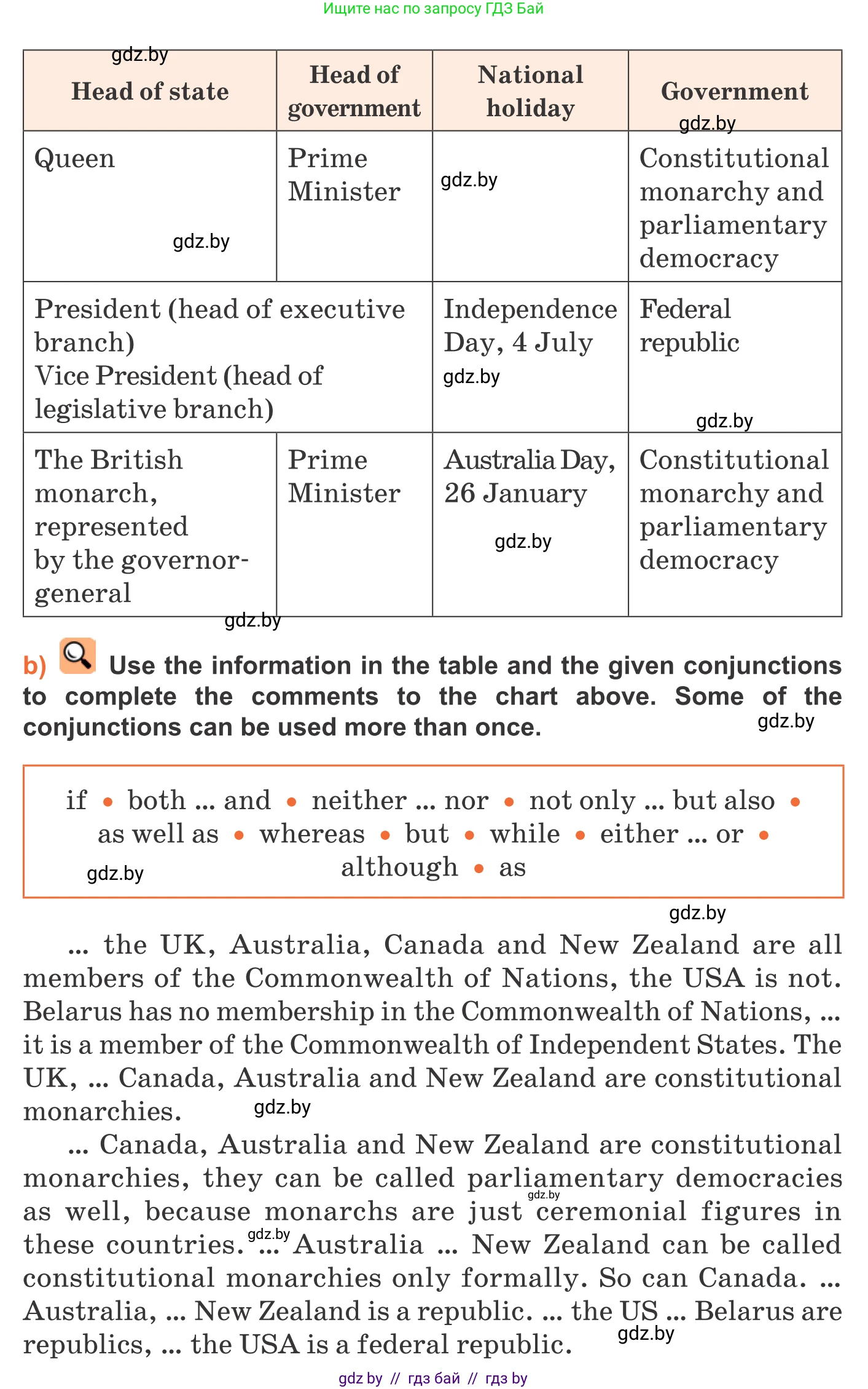 Английский язык (english), 11 класс Учебник (Student's book), авторы: Юхнель Наталья Валентиновна, Демченко Наталья Валентиновна, Романчук Вероника Романовна, Малиновская Елена Александровна, Севрюкова Татьяна Юрьевна, Бушуева Эдите Владиславовна, Наумова Елена Георгиевна, Яковчиц Т Н, издательство Вышэйшая школа, Минск, 2021, бирюзового цвета, страница 103, номер 2, Условие (продолжение 2)