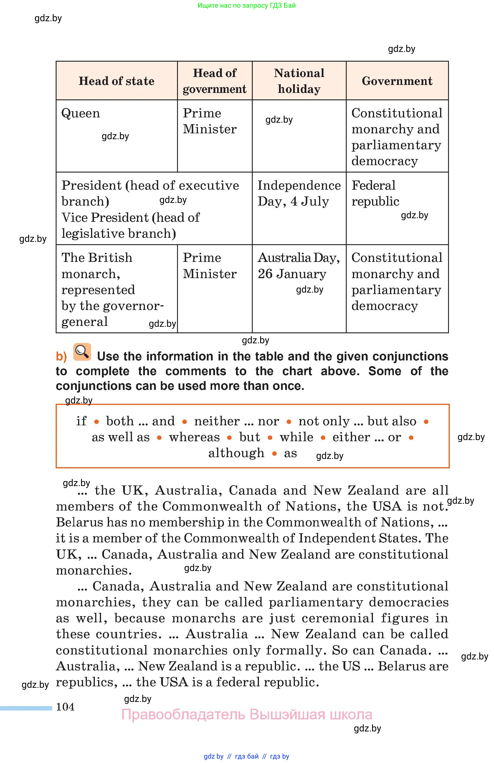 Английский язык (english), 11 класс Учебник (Student's book), авторы: Юхнель Наталья Валентиновна, Демченко Наталья Валентиновна, Романчук Вероника Романовна, Малиновская Елена Александровна, Севрюкова Татьяна Юрьевна, Бушуева Эдите Владиславовна, Наумова Елена Георгиевна, Яковчиц Т Н, издательство Вышэйшая школа, Минск, 2021, бирюзового цвета, страница 104