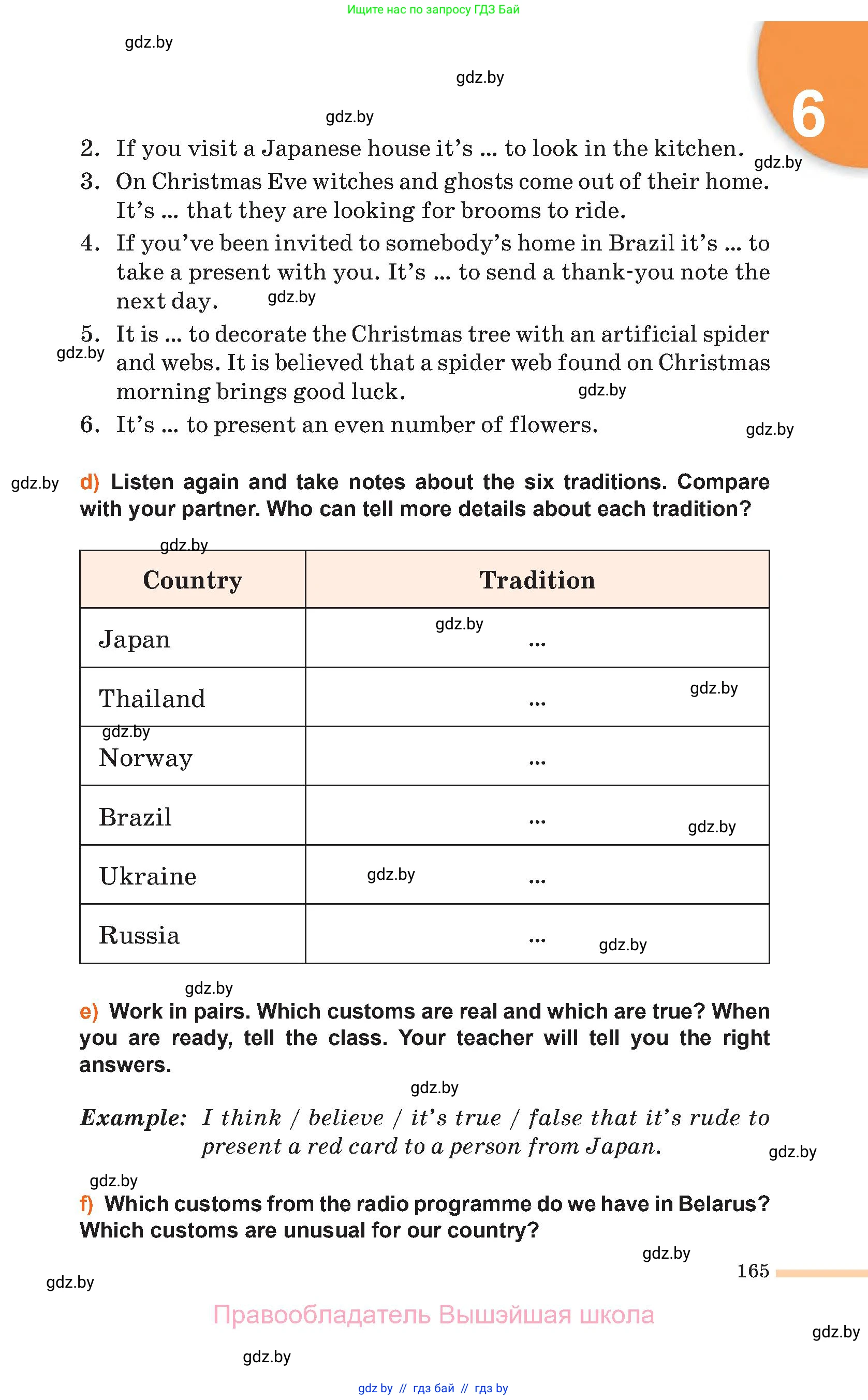 Английский язык (english), 11 класс Учебник (Student's book), авторы: Юхнель Наталья Валентиновна, Демченко Наталья Валентиновна, Романчук Вероника Романовна, Малиновская Елена Александровна, Севрюкова Татьяна Юрьевна, Бушуева Эдите Владиславовна, Наумова Елена Георгиевна, Яковчиц Т Н, издательство Вышэйшая школа, Минск, 2021, бирюзового цвета, страница 165