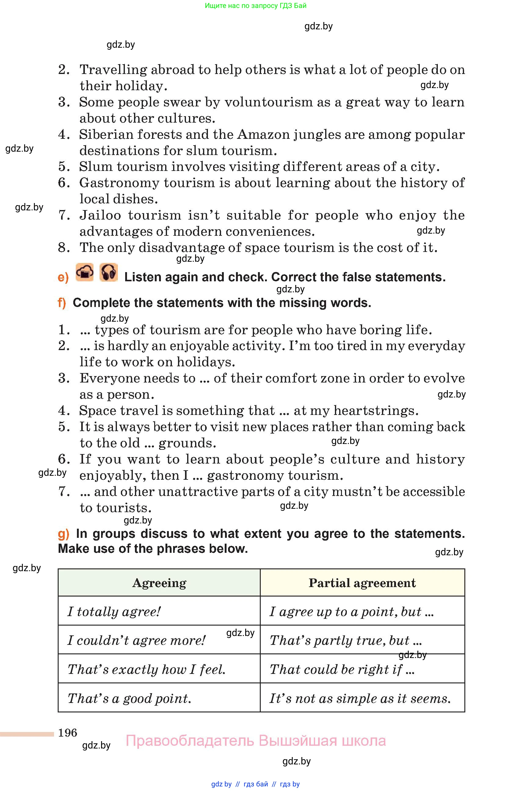 Английский язык (english), 11 класс Учебник (Student's book), авторы: Юхнель Наталья Валентиновна, Демченко Наталья Валентиновна, Романчук Вероника Романовна, Малиновская Елена Александровна, Севрюкова Татьяна Юрьевна, Бушуева Эдите Владиславовна, Наумова Елена Георгиевна, Яковчиц Т Н, издательство Вышэйшая школа, Минск, 2021, бирюзового цвета, страница 196