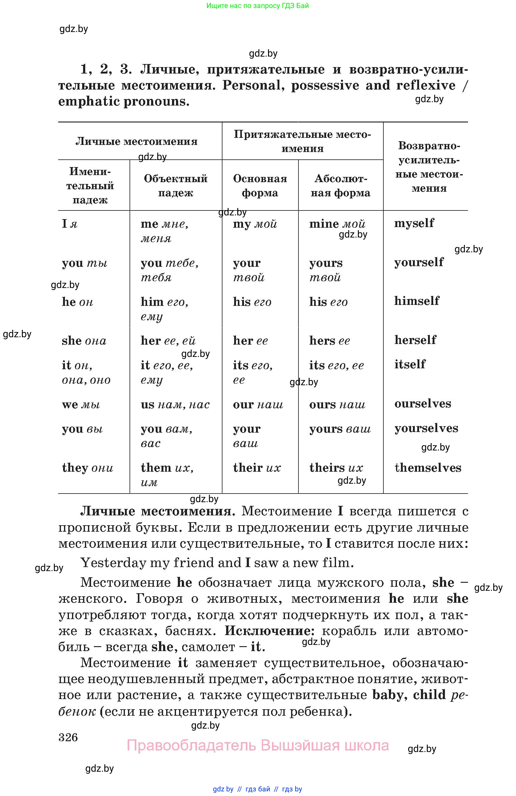 Английский язык (english), 11 класс Учебник (Student's book), авторы: Юхнель Наталья Валентиновна, Демченко Наталья Валентиновна, Романчук Вероника Романовна, Малиновская Елена Александровна, Севрюкова Татьяна Юрьевна, Бушуева Эдите Владиславовна, Наумова Елена Георгиевна, Яковчиц Т Н, издательство Вышэйшая школа, Минск, 2021, бирюзового цвета, страница 326
