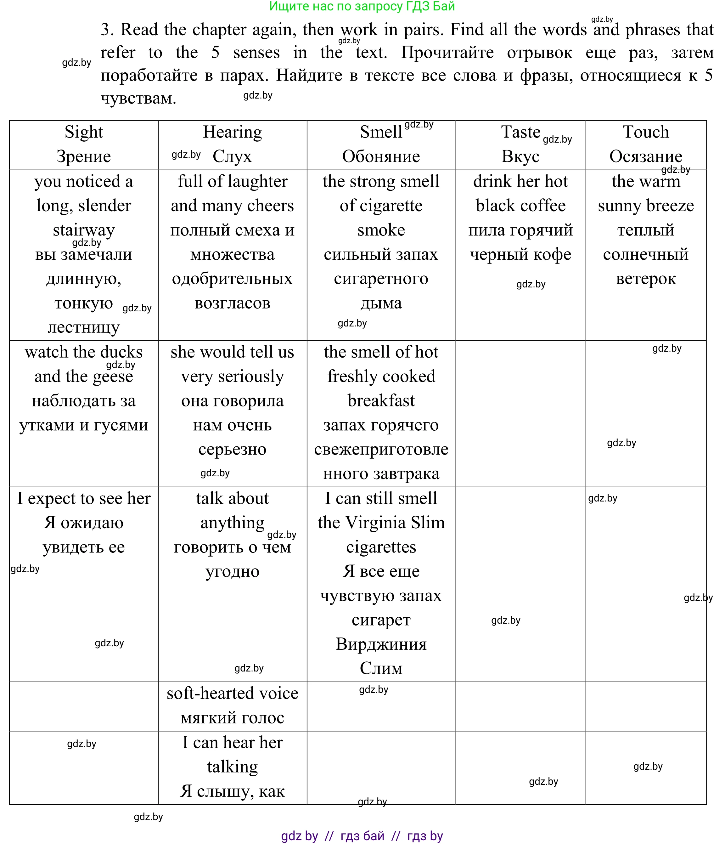 Английский язык (english), 11 класс Учебник (Student's book), авторы: Юхнель Наталья Валентиновна, Демченко Наталья Валентиновна, Романчук Вероника Романовна, Малиновская Елена Александровна, Севрюкова Татьяна Юрьевна, Бушуева Эдите Владиславовна, Наумова Елена Георгиевна, Яковчиц Т Н, издательство Вышэйшая школа, Минск, 2021, бирюзового цвета, страница 26, номер 3, Решение
