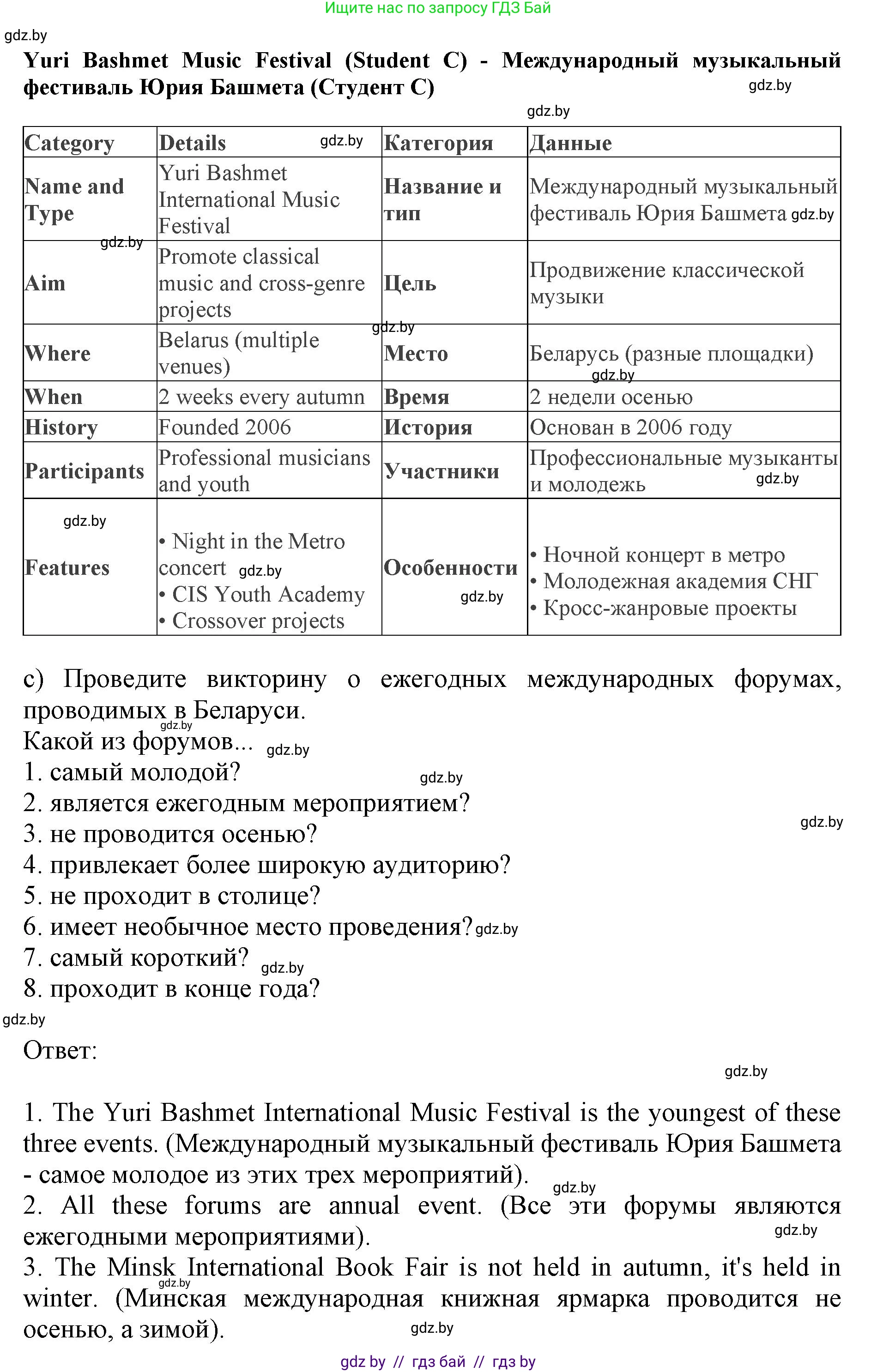Английский язык (english), 11 класс Учебник (Student's book), авторы: Юхнель Наталья Валентиновна, Демченко Наталья Валентиновна, Романчук Вероника Романовна, Малиновская Елена Александровна, Севрюкова Татьяна Юрьевна, Бушуева Эдите Владиславовна, Наумова Елена Георгиевна, Яковчиц Т Н, издательство Вышэйшая школа, Минск, 2021, бирюзового цвета, страница 232, номер 3, Решение 2 (продолжение 6)