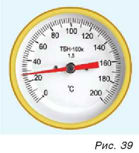 Рис. 39. Термометр