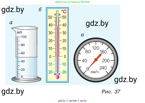 Физика, 7 класс Учебник, авторы: Исаченкова Лариса Артёмовна, Громыко Елена Владимировна, Лещинский Юрий Дмитриевич, издательство Народная асвета, Минск, 2022, бирюзового цвета, страница 26, номер 4, Условие (продолжение 2)