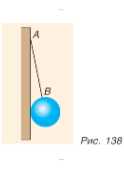 Рис. 138. Шар, подвешенный на нити AB