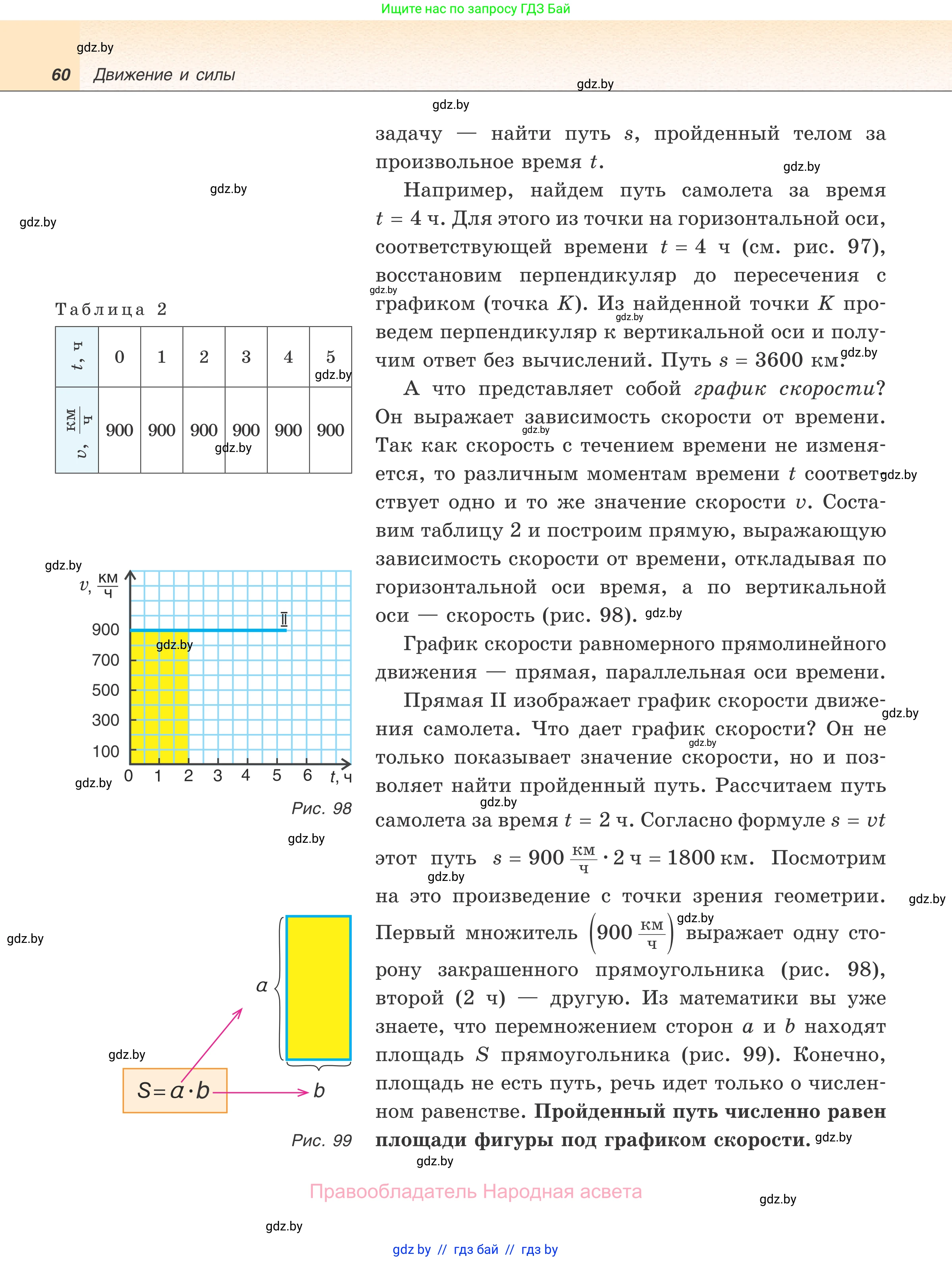 Физика, 7 класс Учебник, авторы: Исаченкова Лариса Артёмовна, Громыко Елена Владимировна, Лещинский Юрий Дмитриевич, издательство Народная асвета, Минск, 2022, бирюзового цвета, страница 60