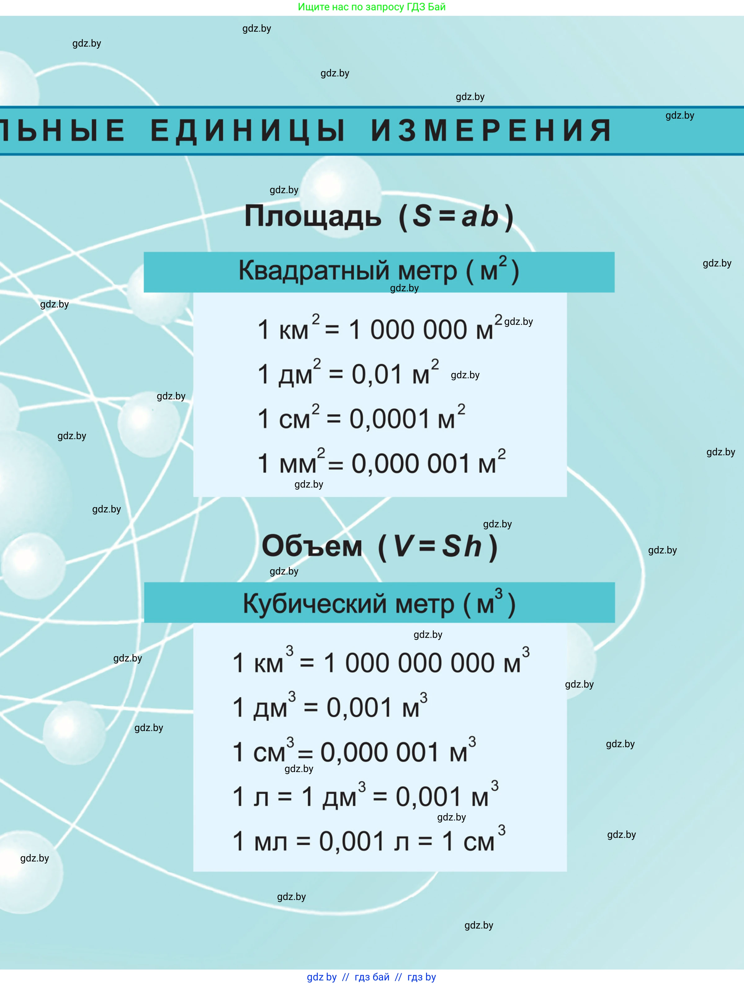 Физика, 7 класс Учебник, авторы: Исаченкова Лариса Артёмовна, Громыко Елена Владимировна, Лещинский Юрий Дмитриевич, издательство Народная асвета, Минск, 2022, бирюзового цвета, 