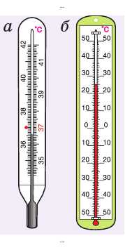 Рис. 74. Термометры