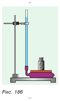 Рис. 186. Резиновая камера заполнена водой и соединена со стеклянной трубкой