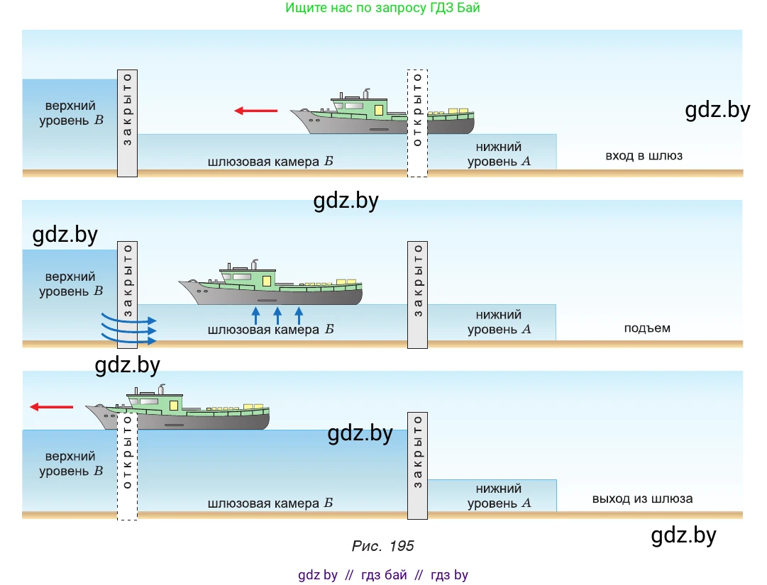 Физика, 7 класс Учебник, авторы: Исаченкова Лариса Артёмовна, Громыко Елена Владимировна, Лещинский Юрий Дмитриевич, издательство Народная асвета, Минск, 2022, бирюзового цвета, страница 118, номер 7, Условие (продолжение 2)