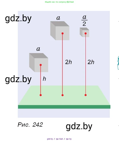 Физика, 7 класс Учебник, авторы: Исаченкова Лариса Артёмовна, Громыко Елена Владимировна, Лещинский Юрий Дмитриевич, издательство Народная асвета, Минск, 2022, бирюзового цвета, страница 152, номер 9, Условие (продолжение 2)