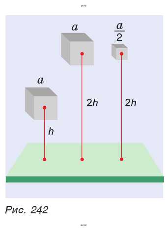 Рис. 242. Сравните потенциальные энергии трех металлических кубиков, изготовленных из одного и того же материала