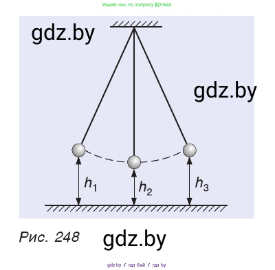 Физика, 7 класс Учебник, авторы: Исаченкова Лариса Артёмовна, Громыко Елена Владимировна, Лещинский Юрий Дмитриевич, издательство Народная асвета, Минск, 2022, бирюзового цвета, страница 156, номер 1, Условие (продолжение 2)