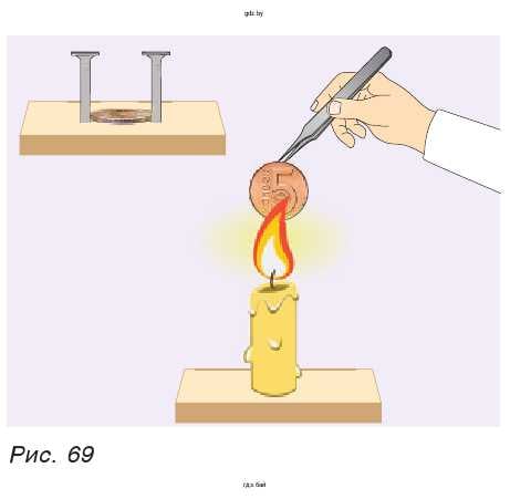 Рис. 69. Опыт с расширением