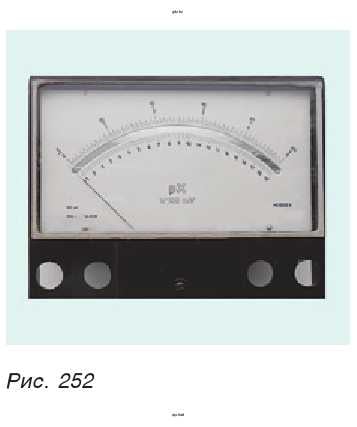Рис. 252. Объясните, для чего в шкалах высокоточных стрелочных приборов используют зеркальную полосу.