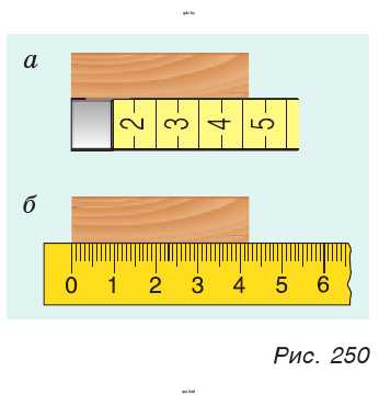 Рис. 250. С одинаковой ли погрешностью будет измерена длина бруска мерной лентой (рис. 250, а) и линейкой (рис. 250, б)? Почему?