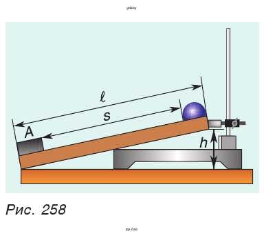 Рис. 258. Закрепленный желоб в штативе